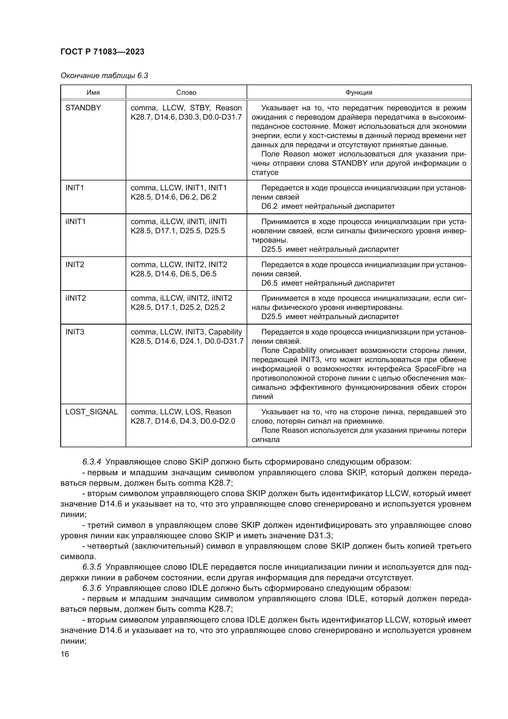 ГОСТ Р 71083-2023