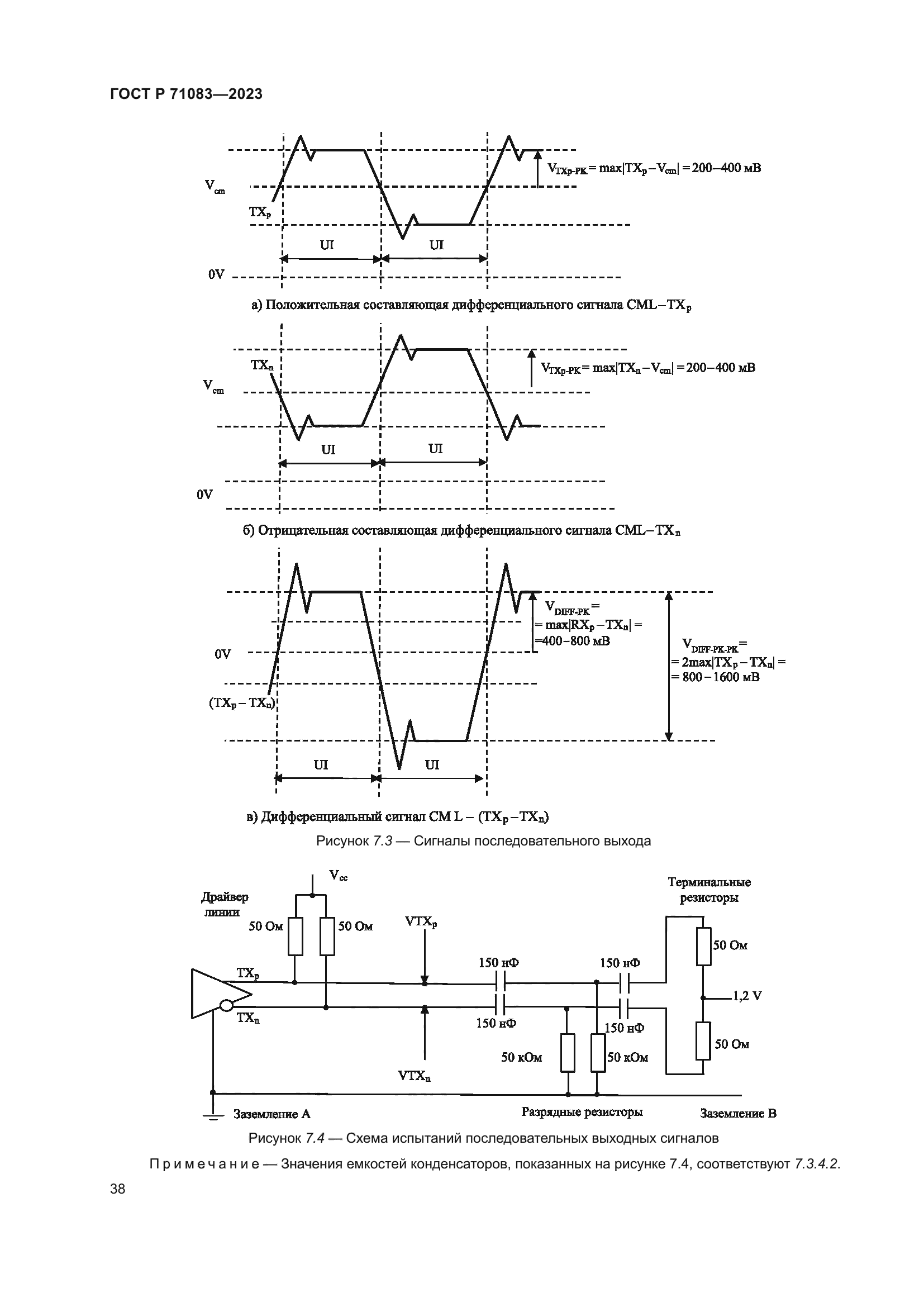 ГОСТ Р 71083-2023