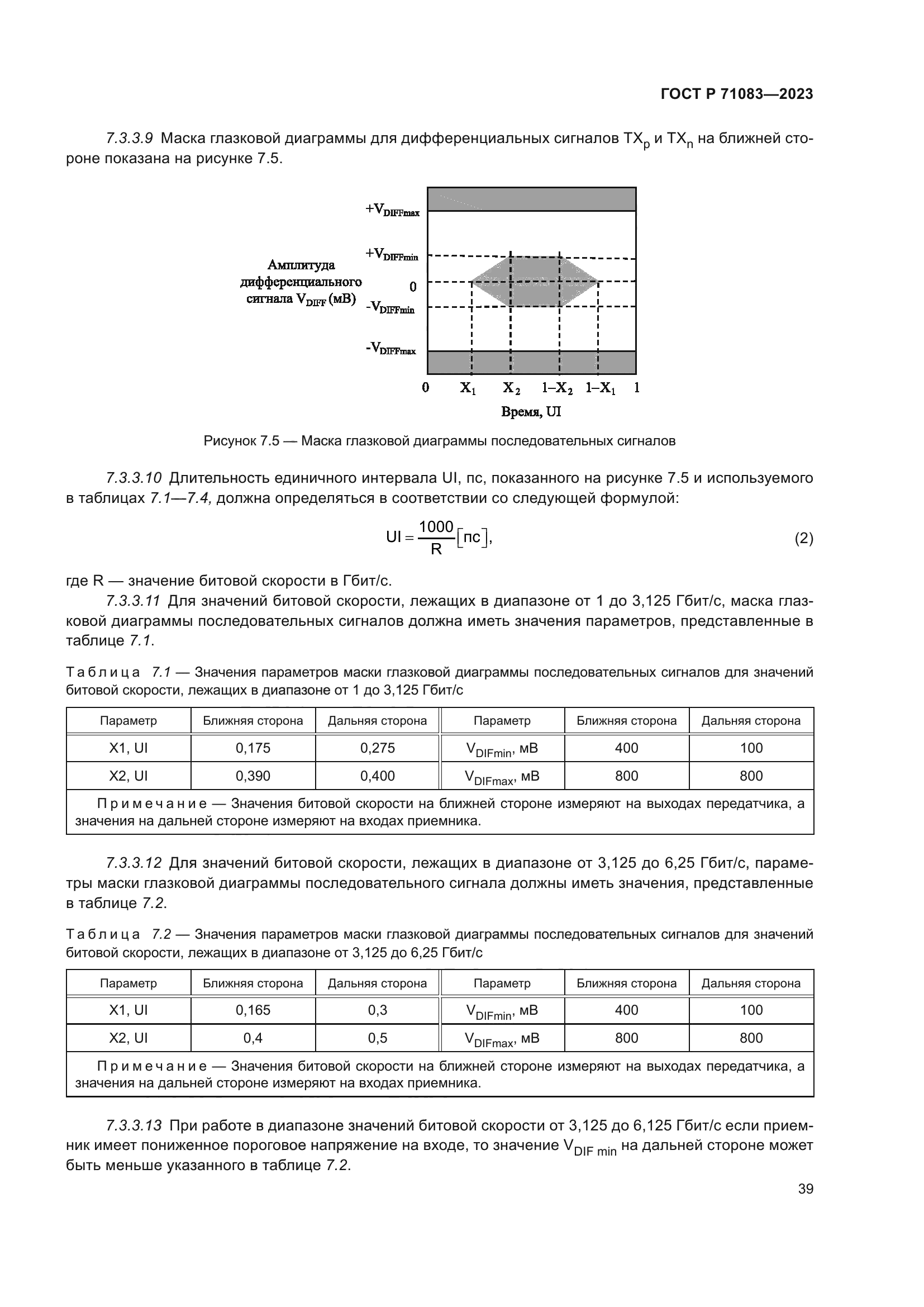 ГОСТ Р 71083-2023