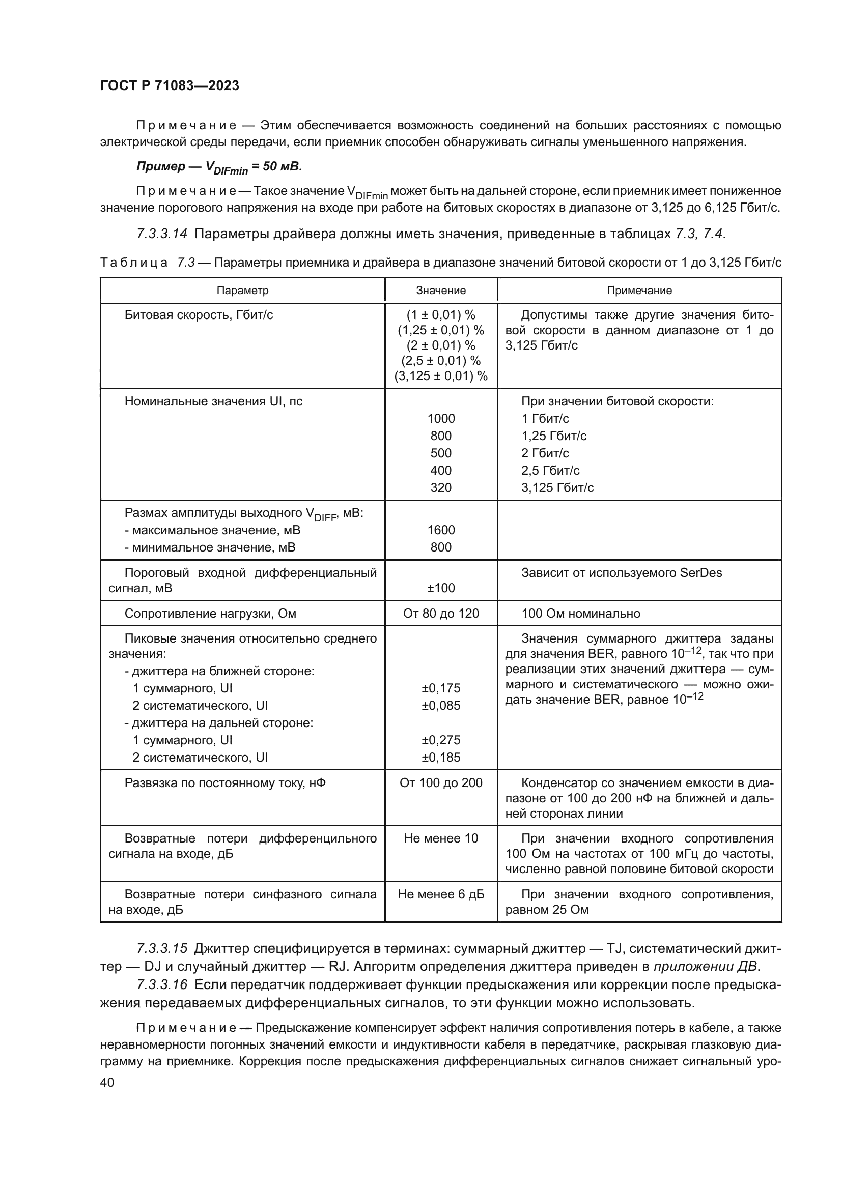 ГОСТ Р 71083-2023