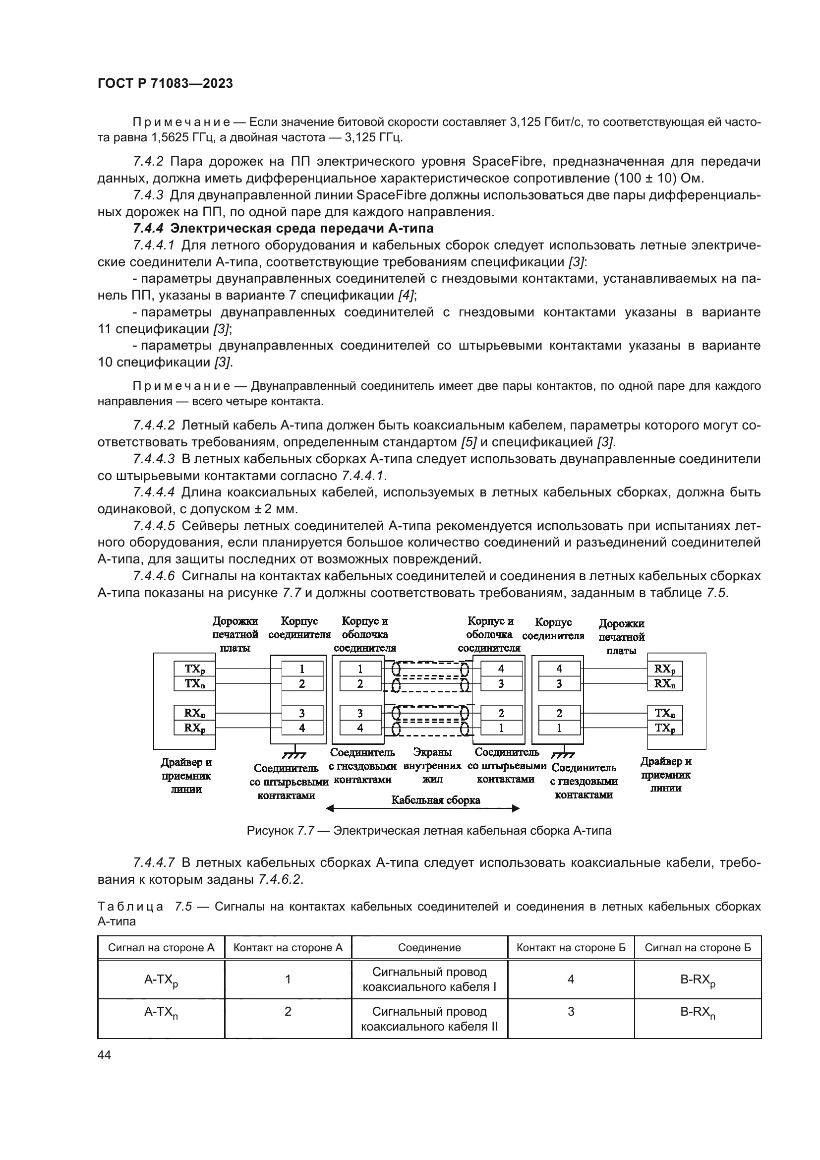 ГОСТ Р 71083-2023