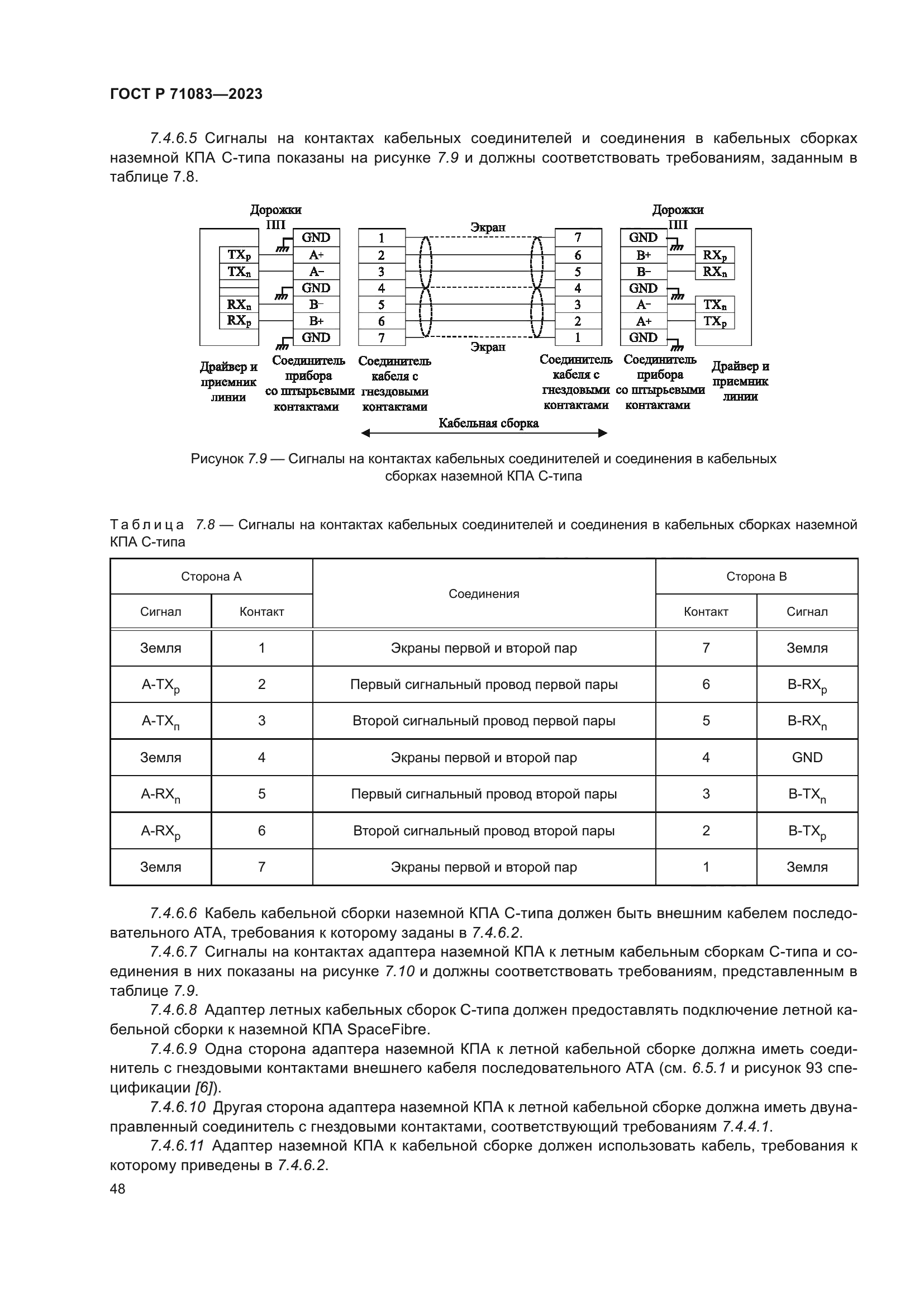 ГОСТ Р 71083-2023