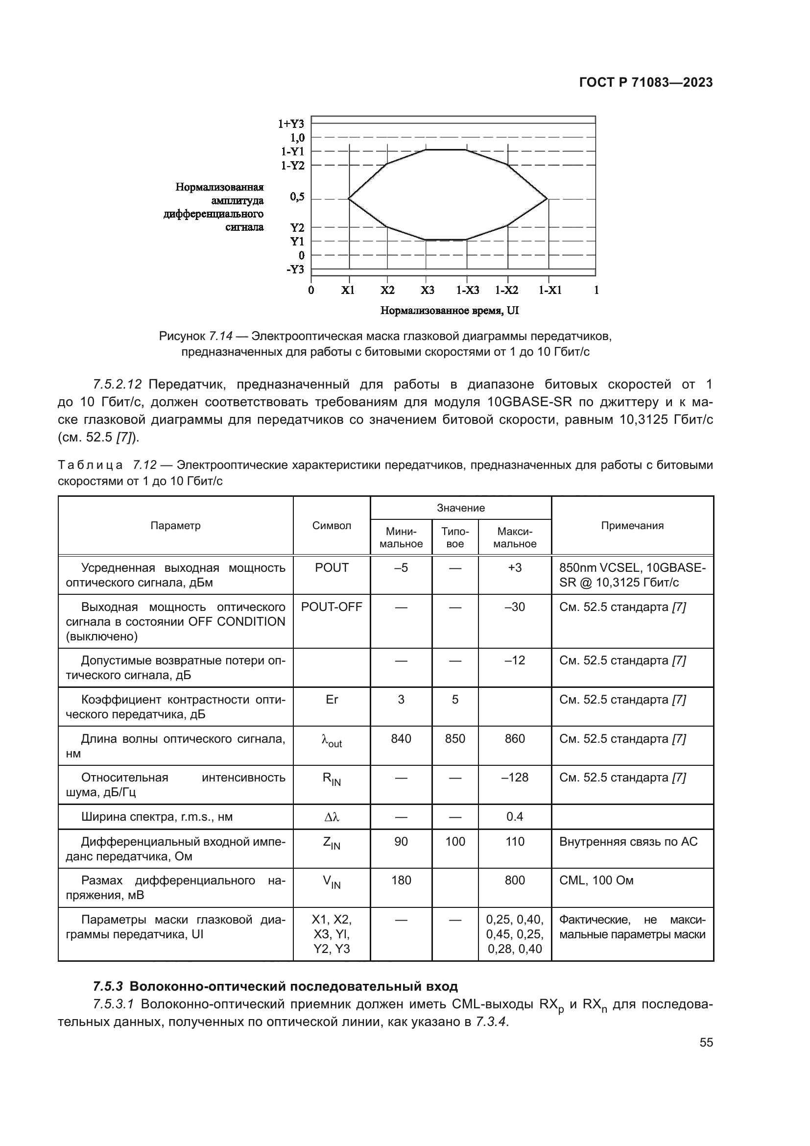 ГОСТ Р 71083-2023