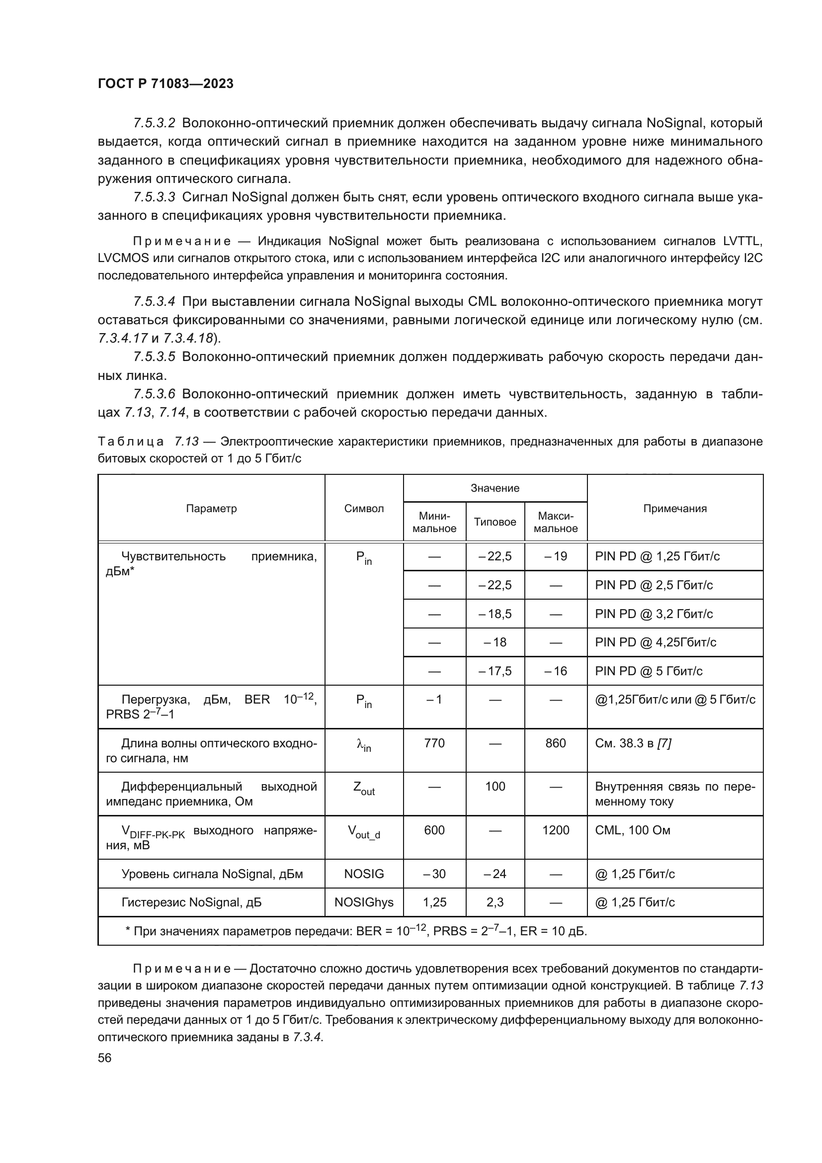 ГОСТ Р 71083-2023