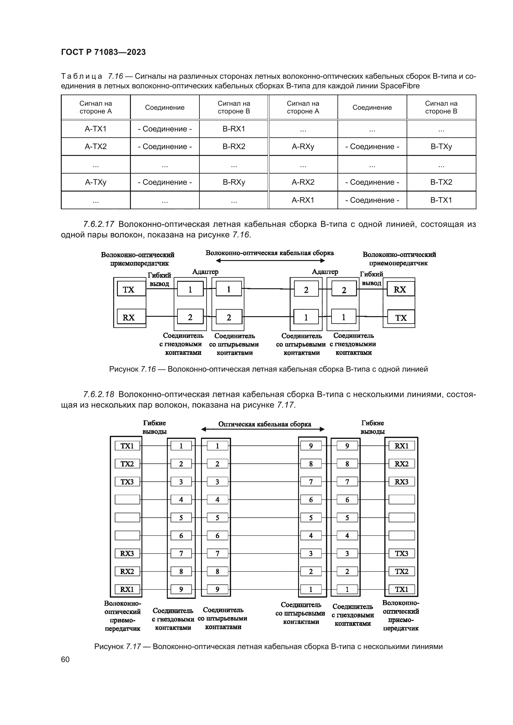 ГОСТ Р 71083-2023