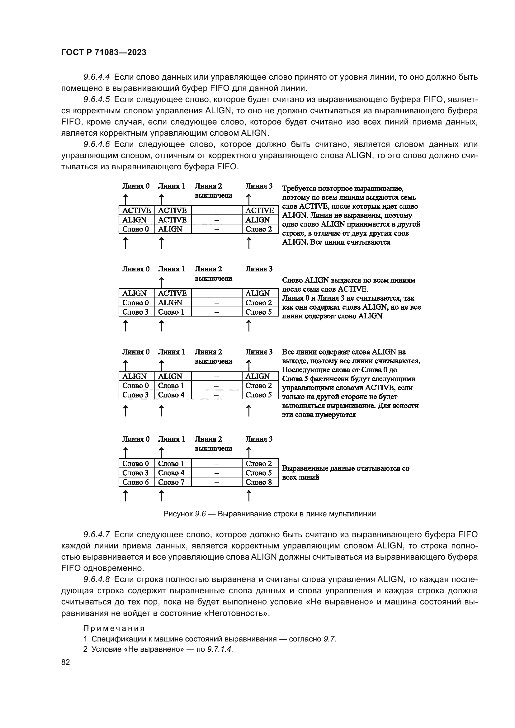 ГОСТ Р 71083-2023