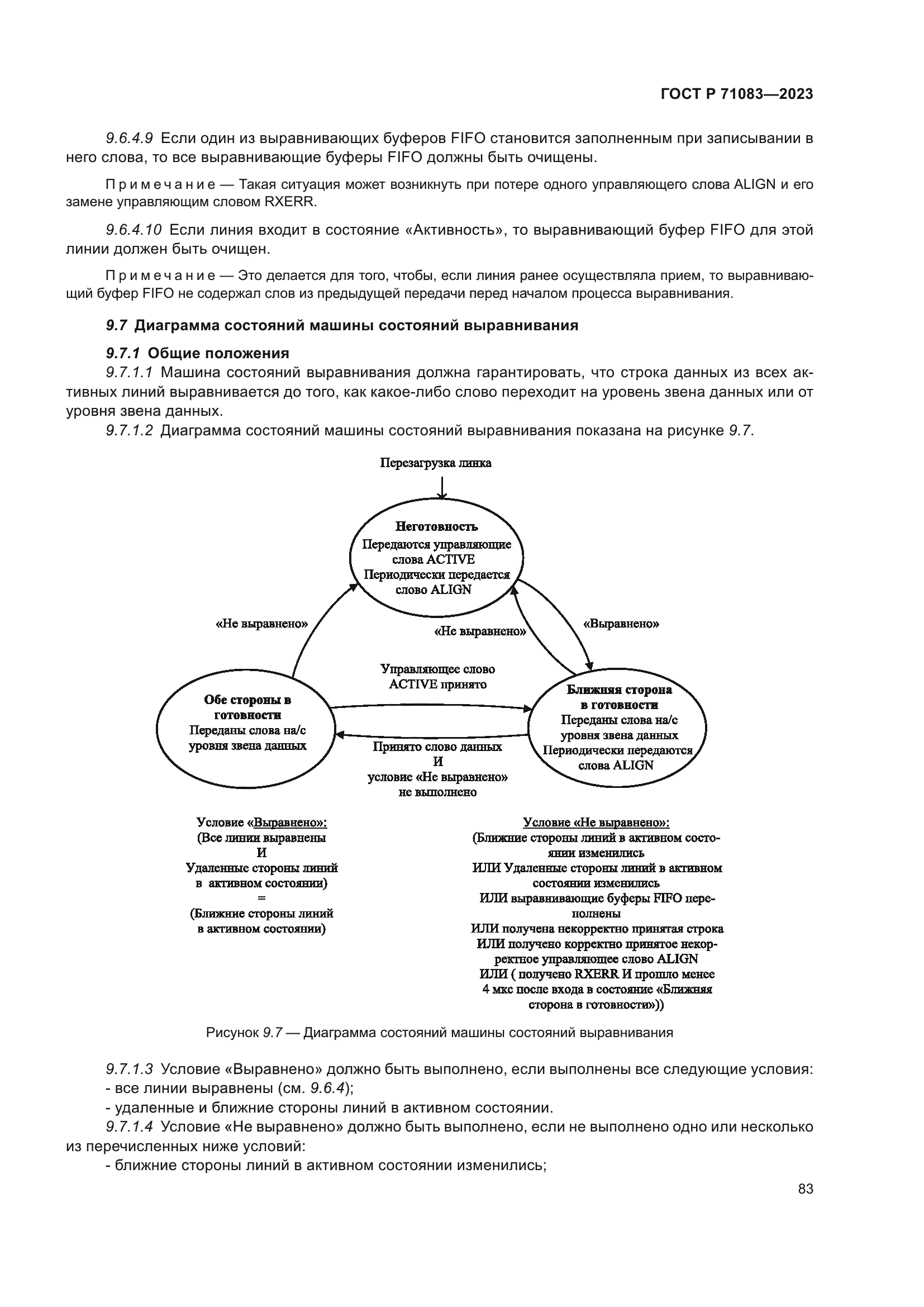 ГОСТ Р 71083-2023