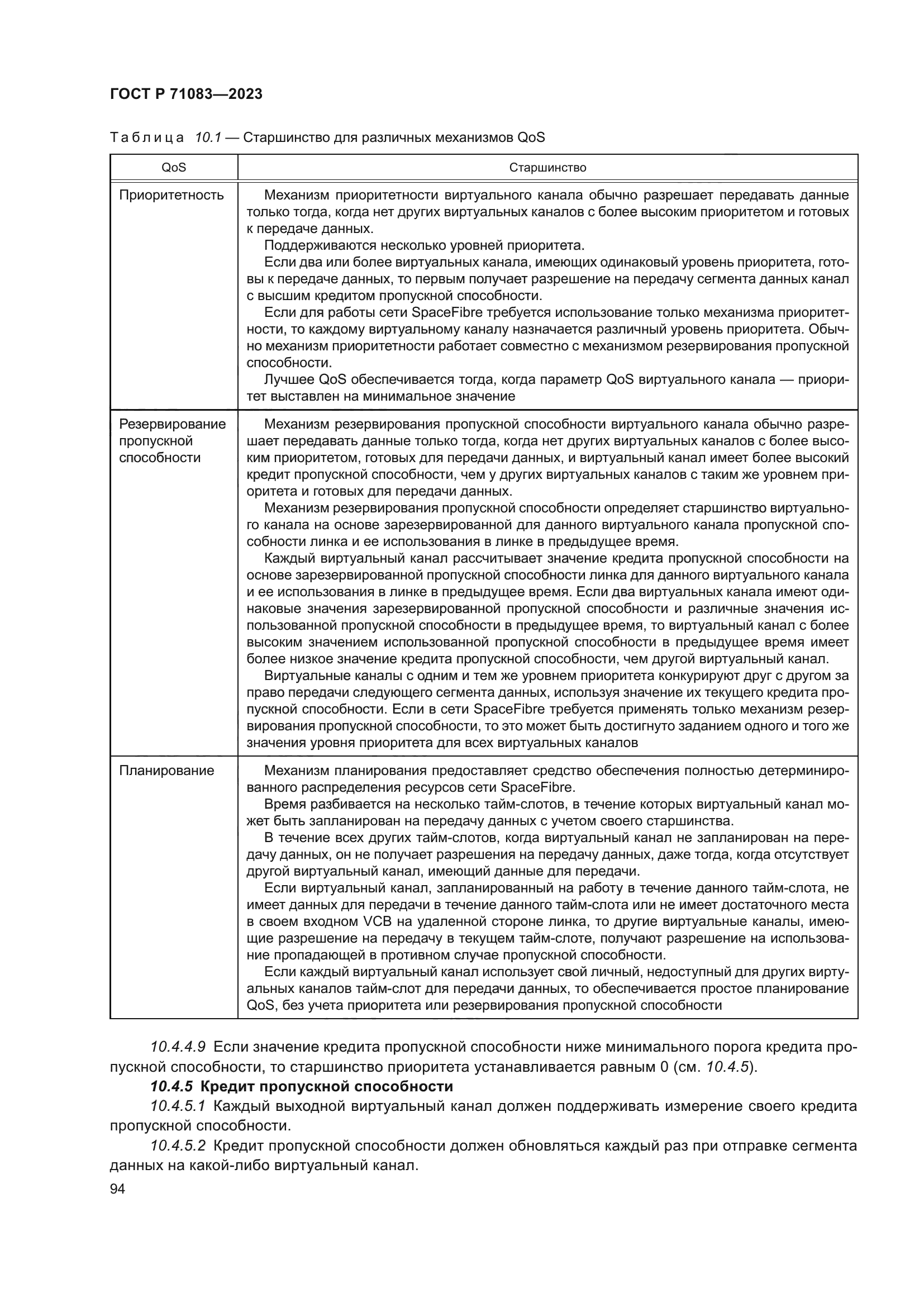 ГОСТ Р 71083-2023