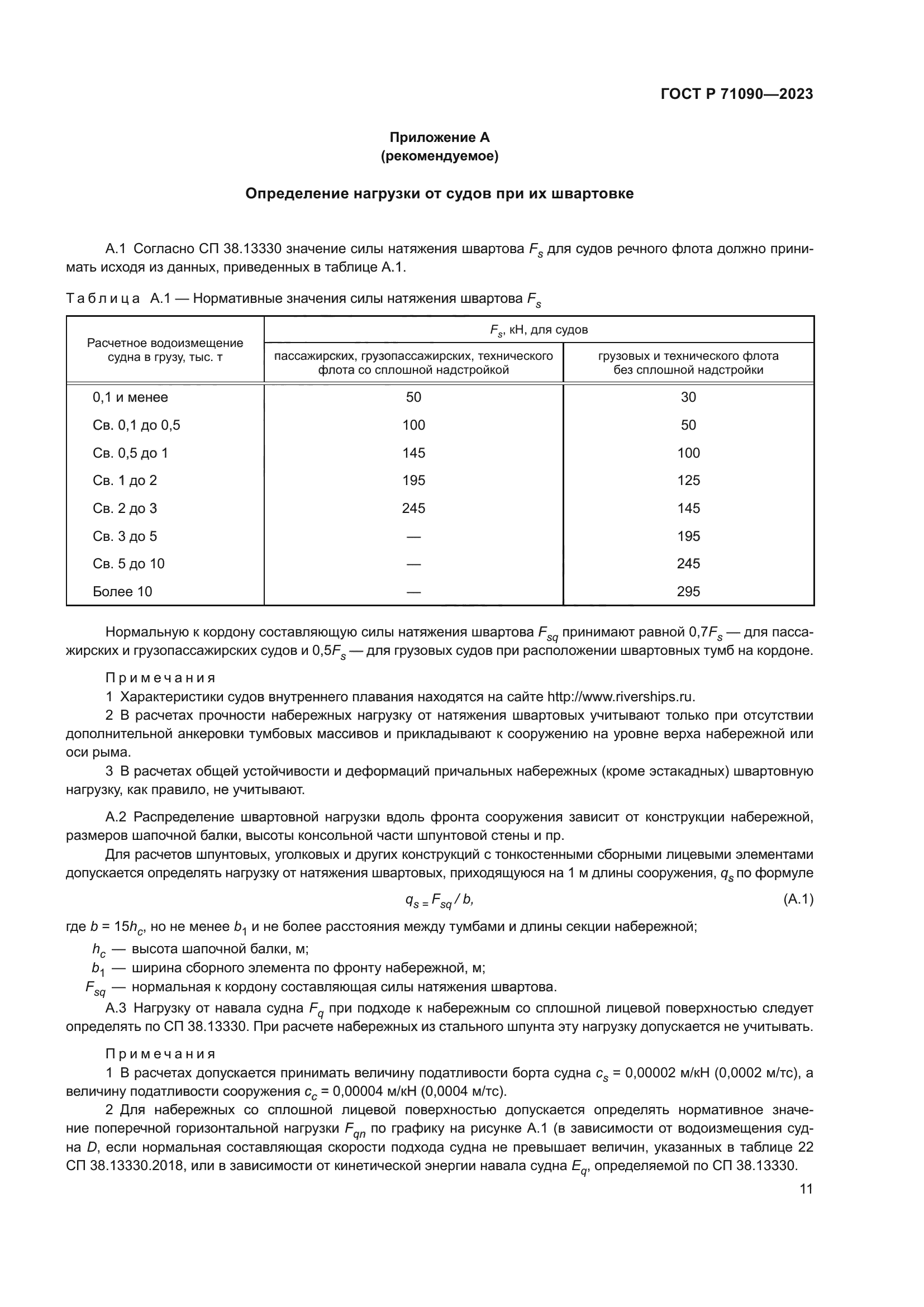 ГОСТ Р 71090-2023