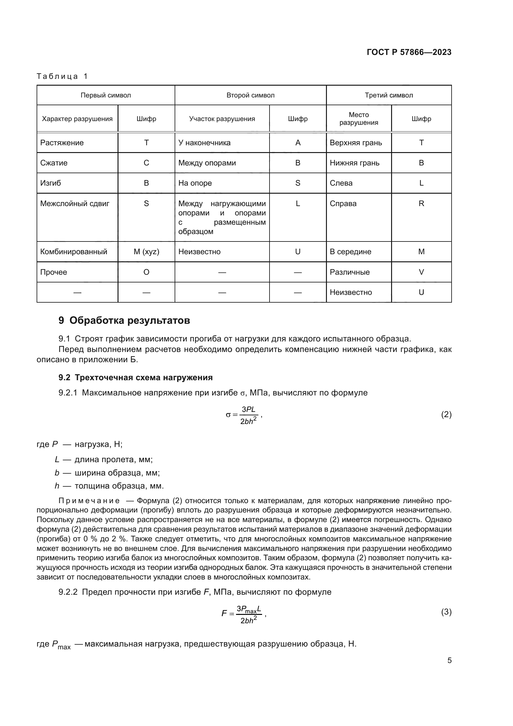 ГОСТ Р 57866-2023