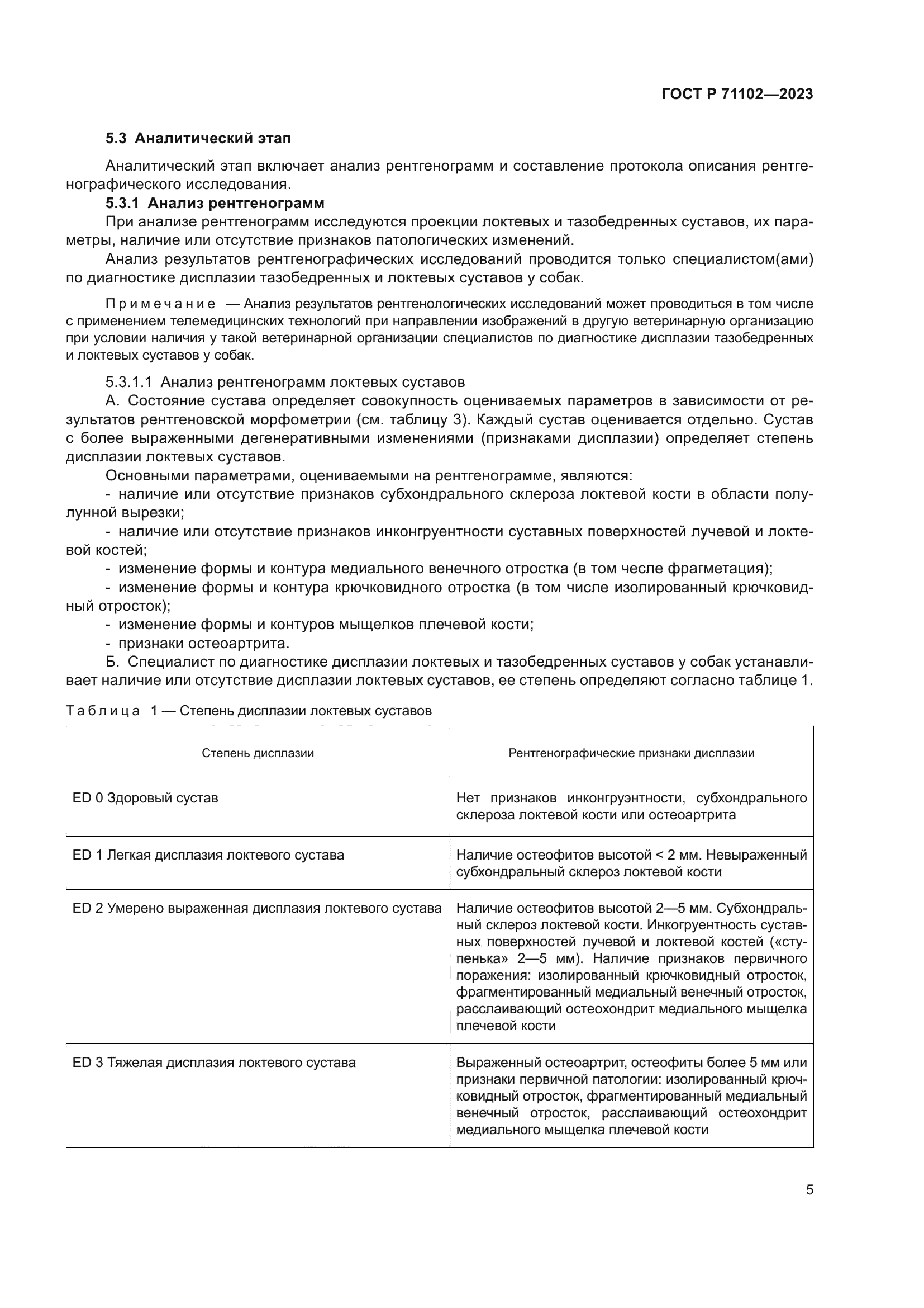 ГОСТ Р 71102-2023