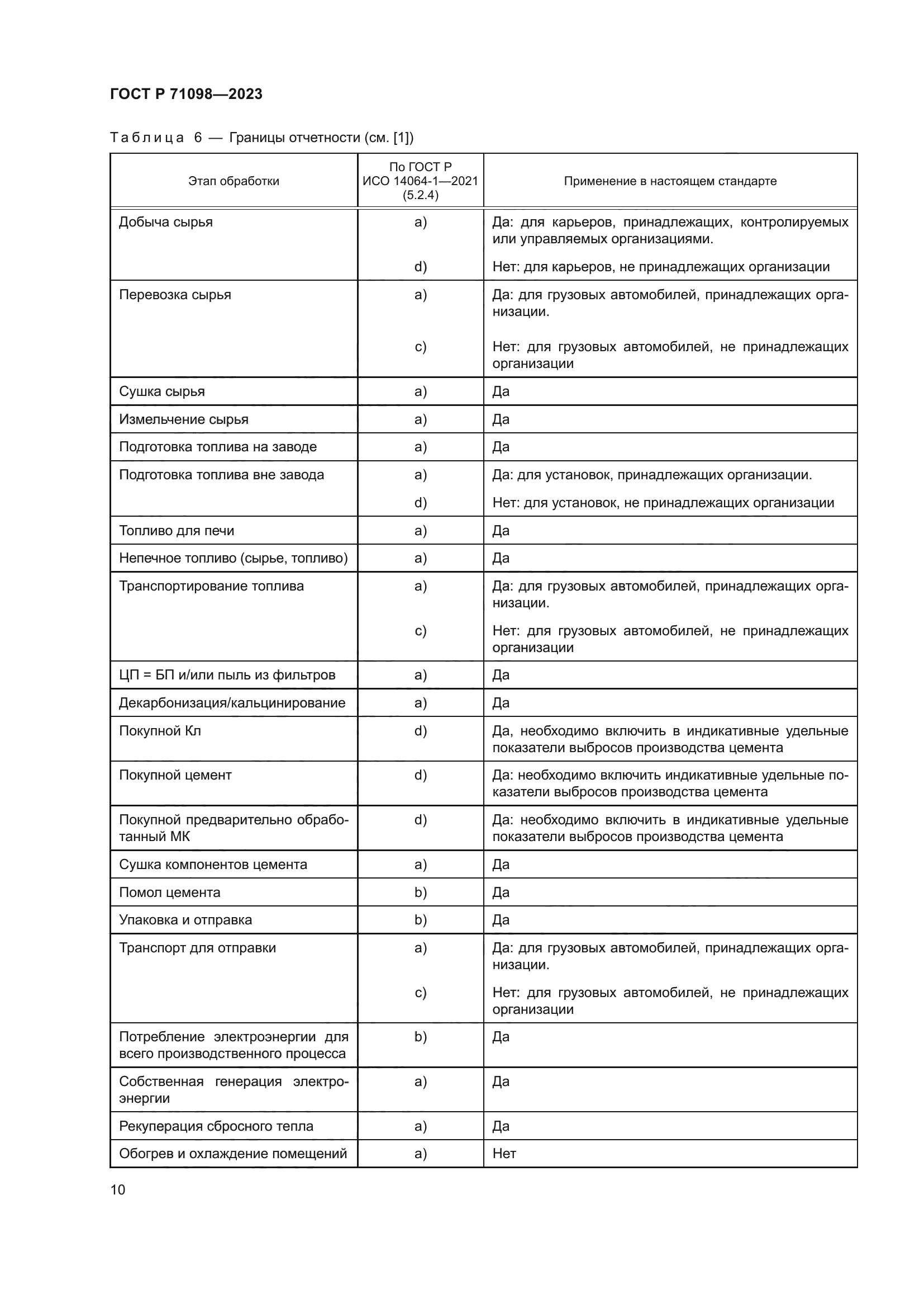 ГОСТ Р 71098-2023