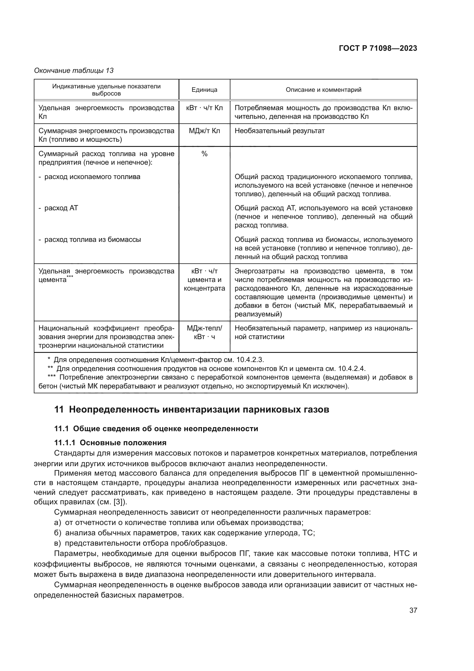 ГОСТ Р 71098-2023