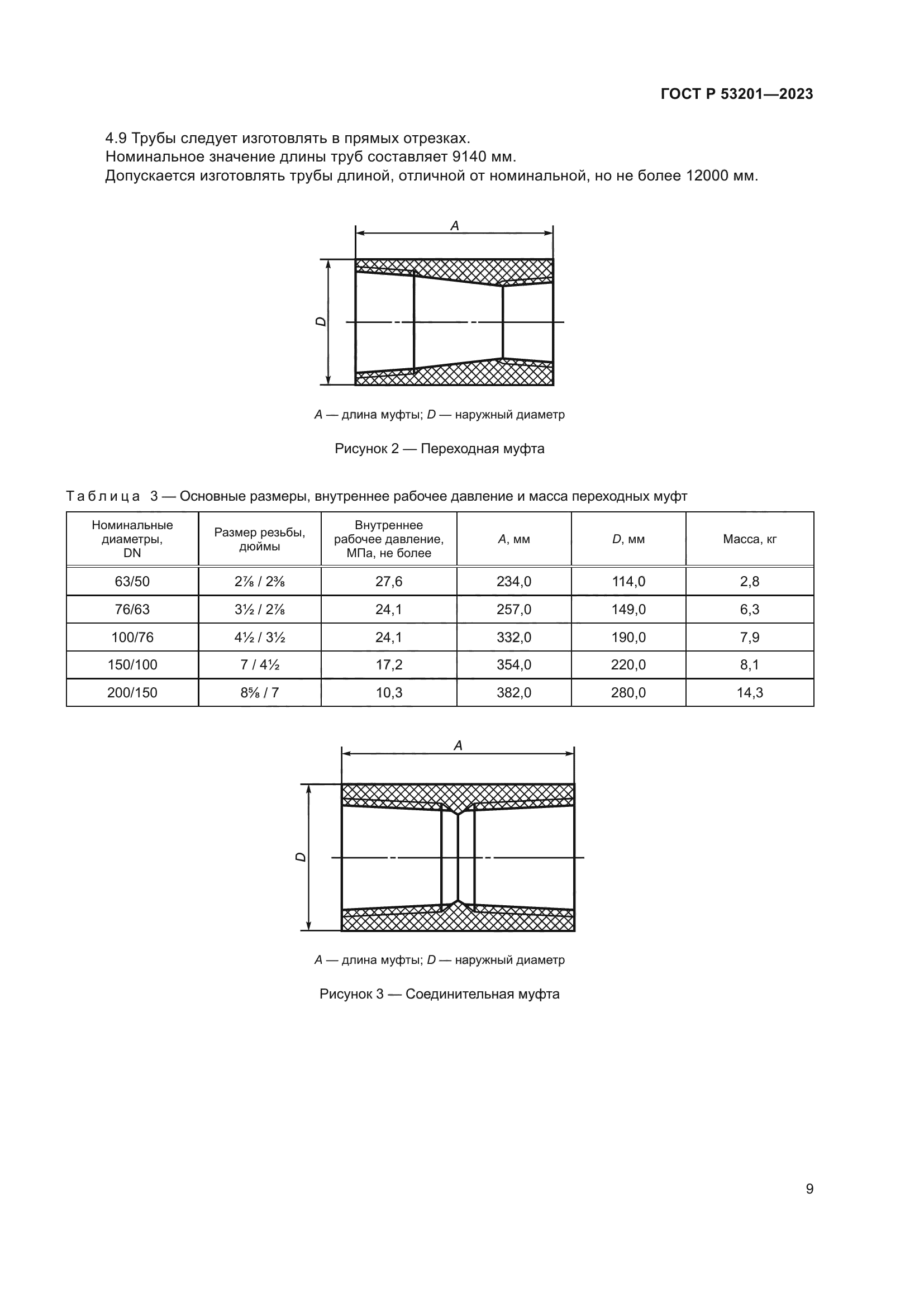 ГОСТ Р 53201-2023