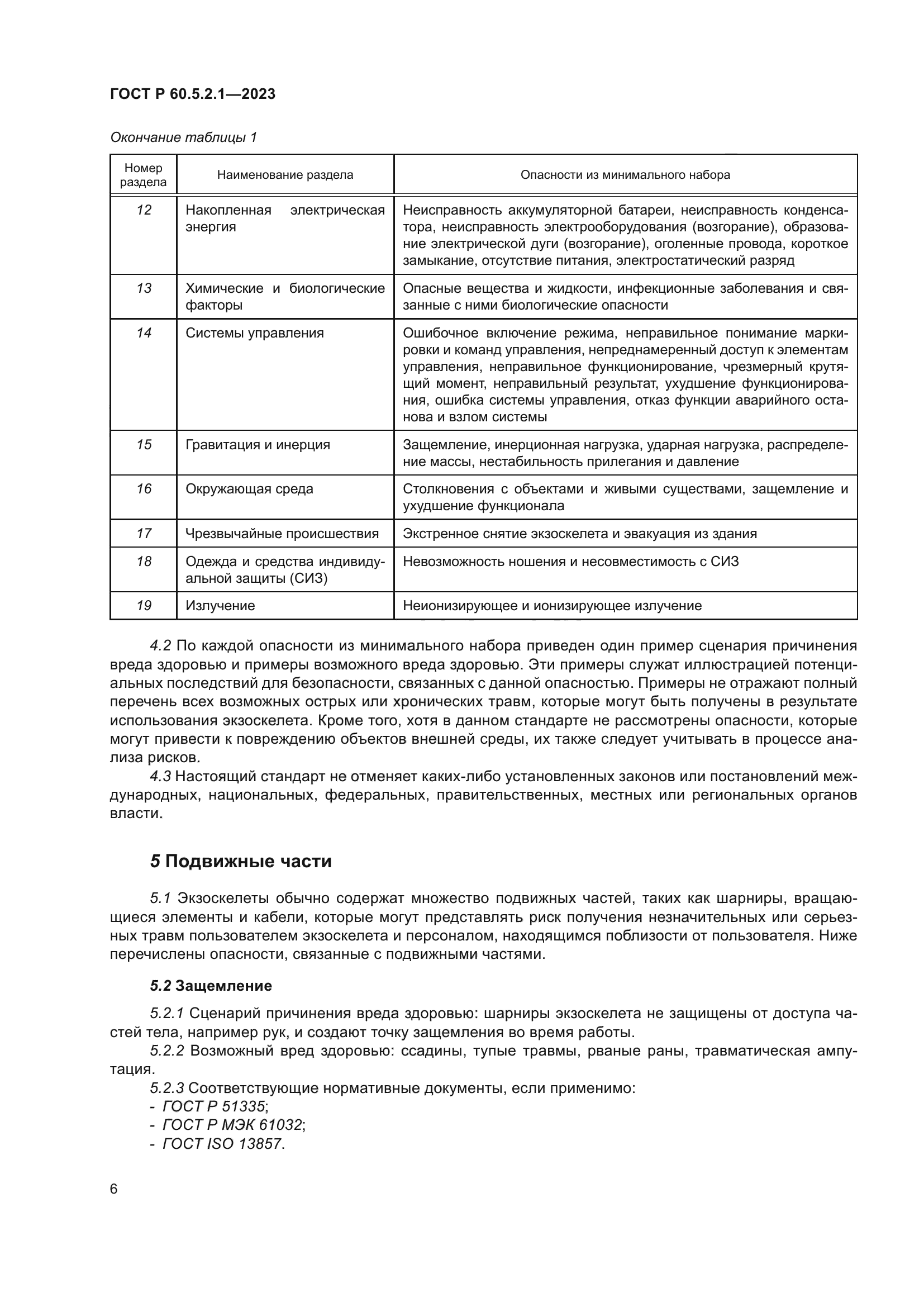 ГОСТ Р 60.5.2.1-2023