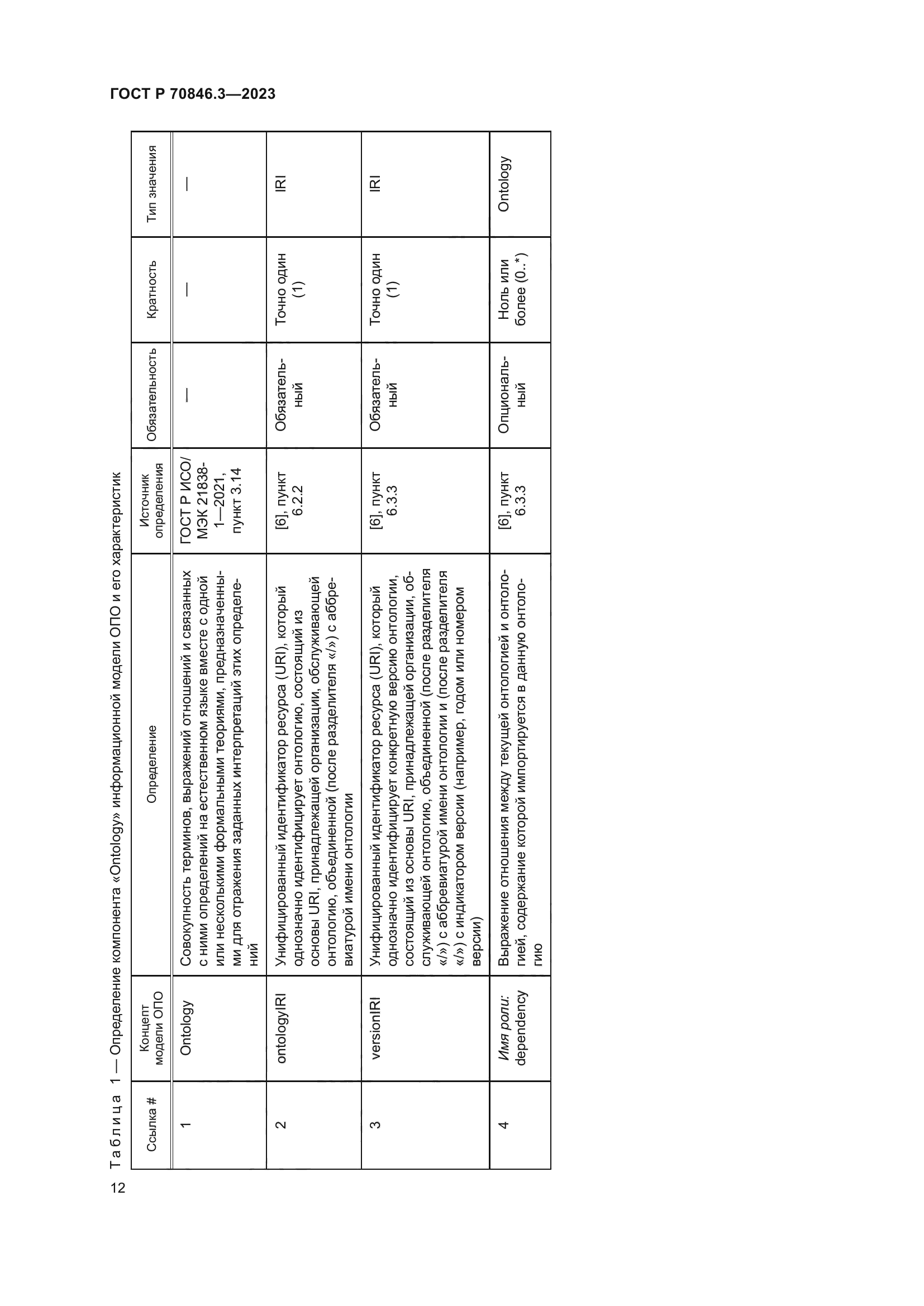 ГОСТ Р 70846.3-2023
