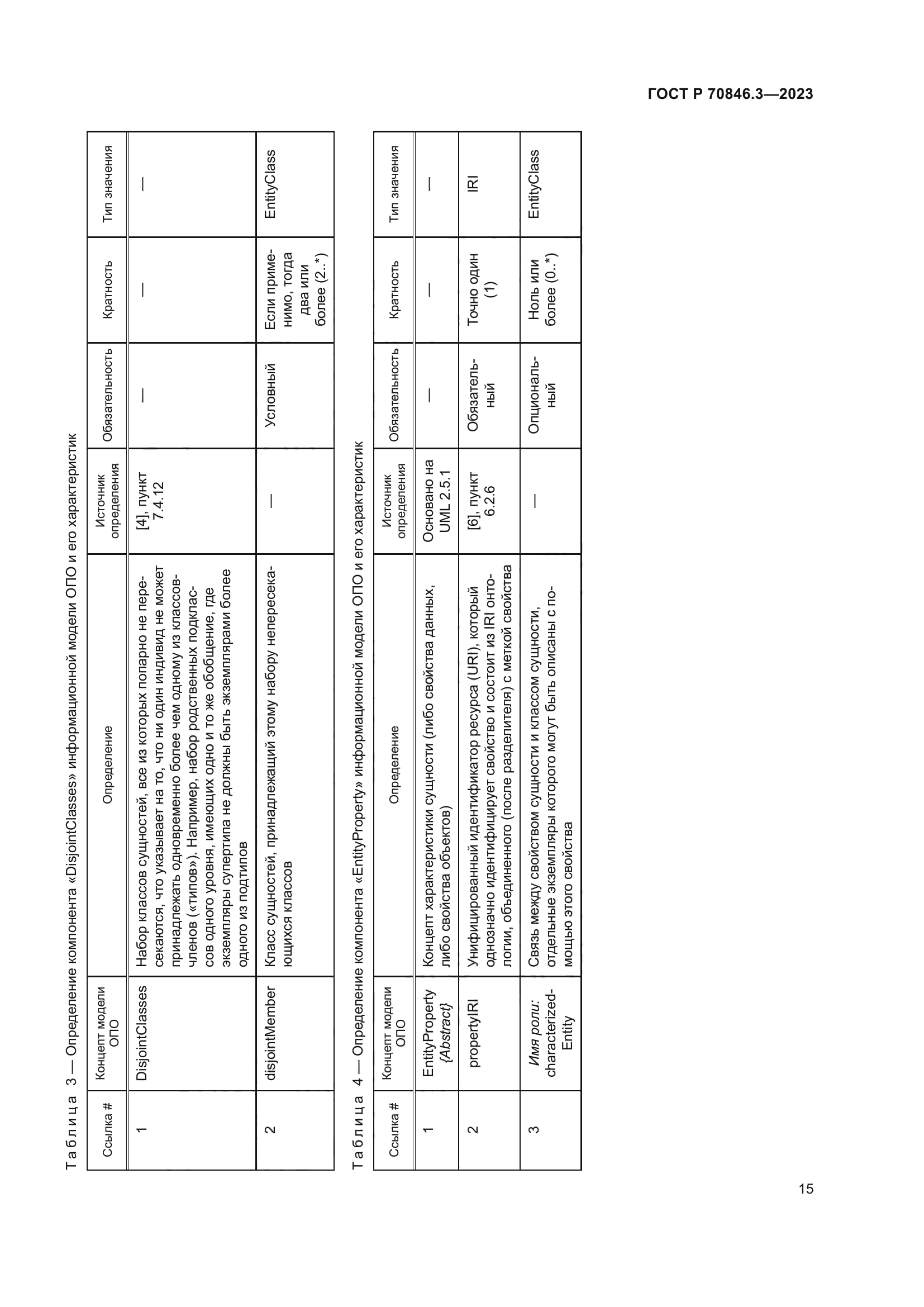 ГОСТ Р 70846.3-2023