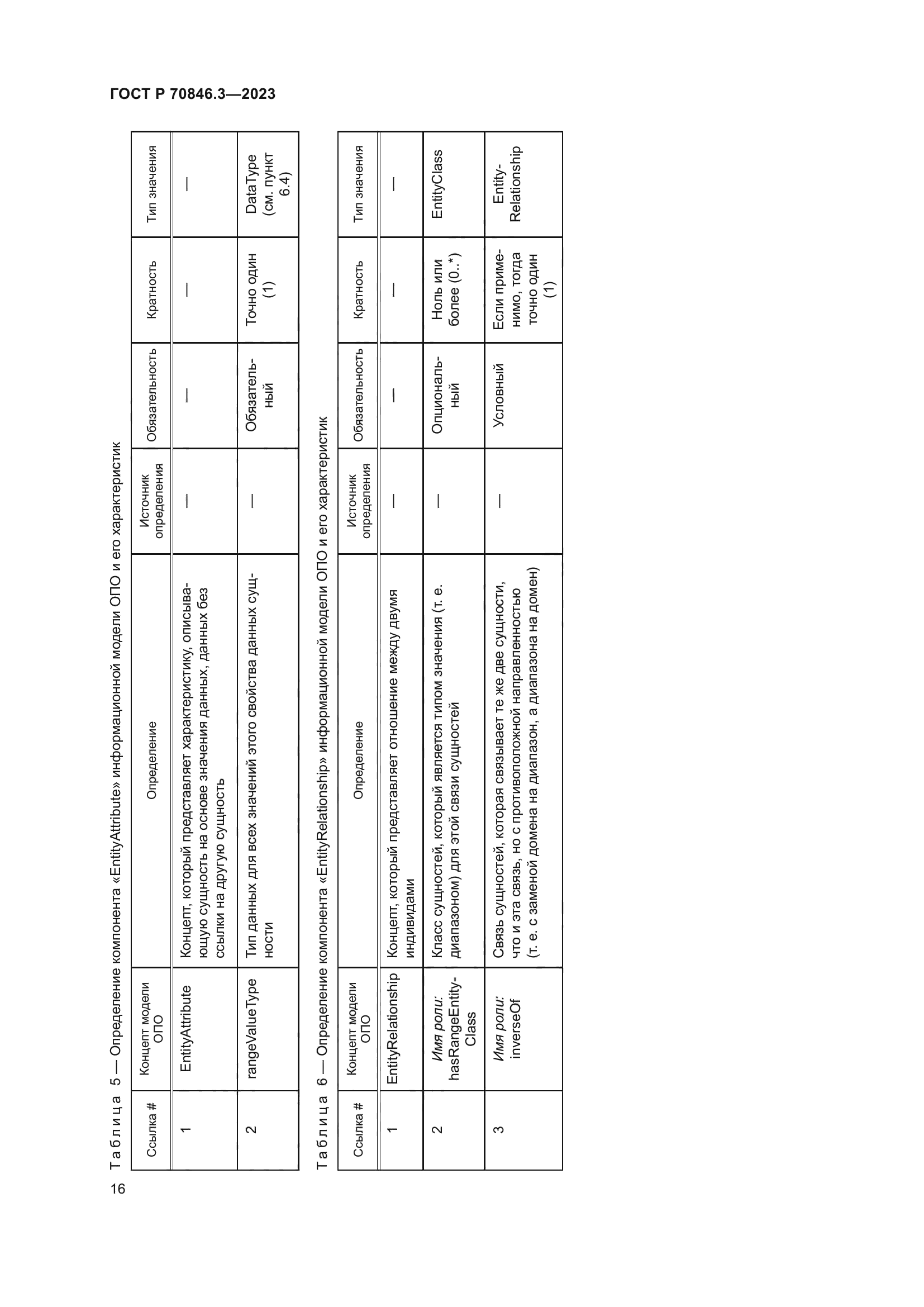 ГОСТ Р 70846.3-2023