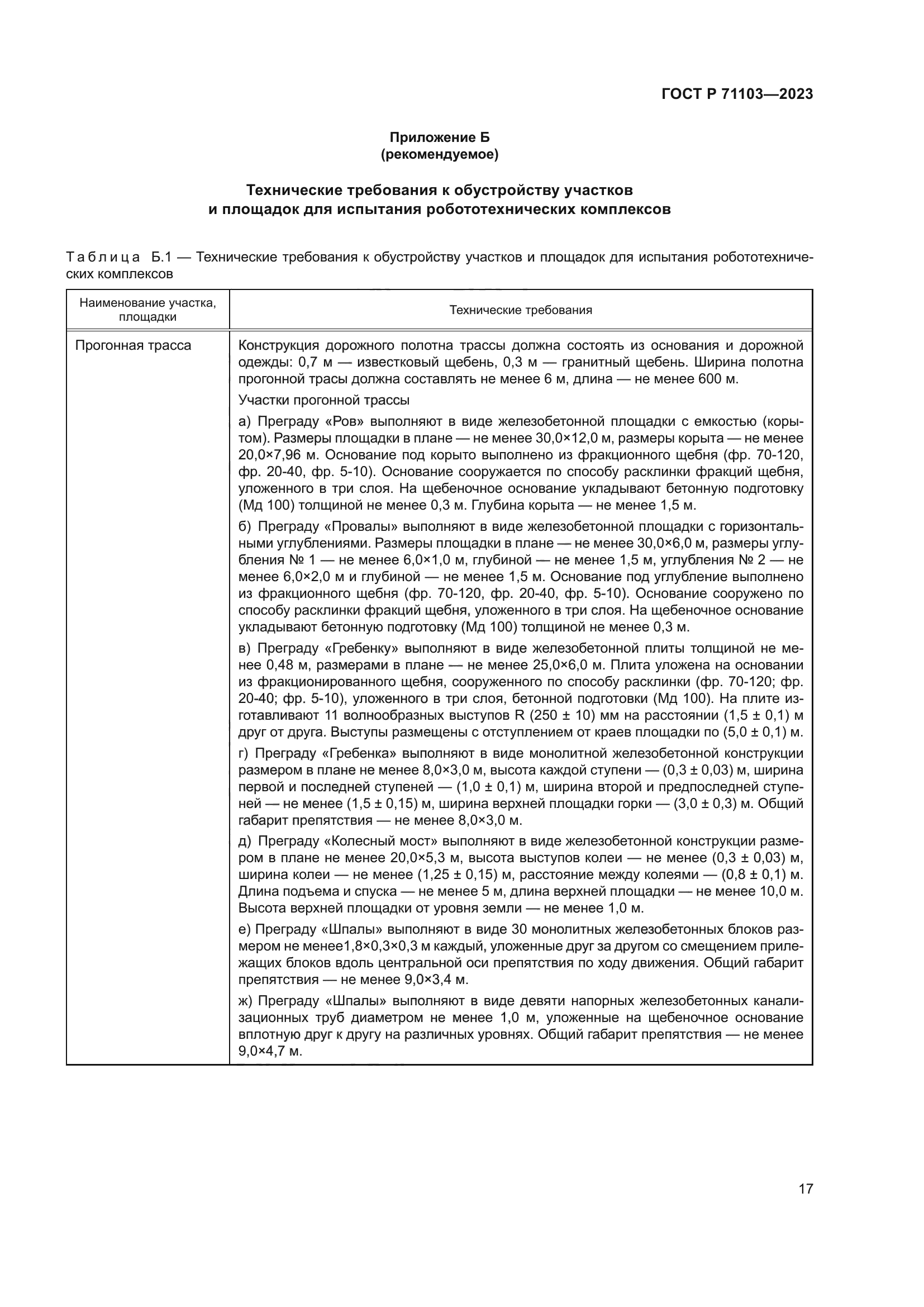 ГОСТ Р 71103-2023