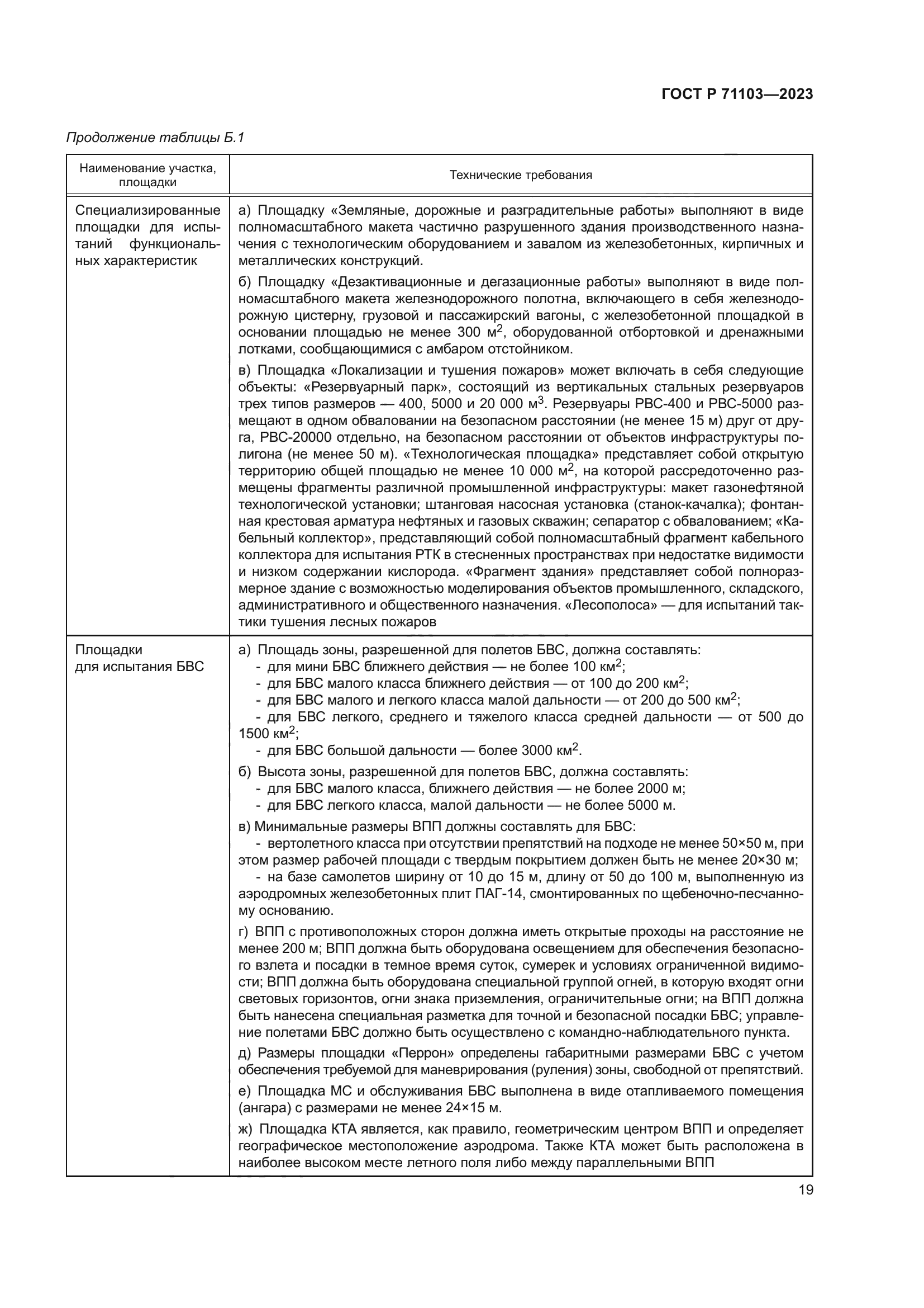 ГОСТ Р 71103-2023