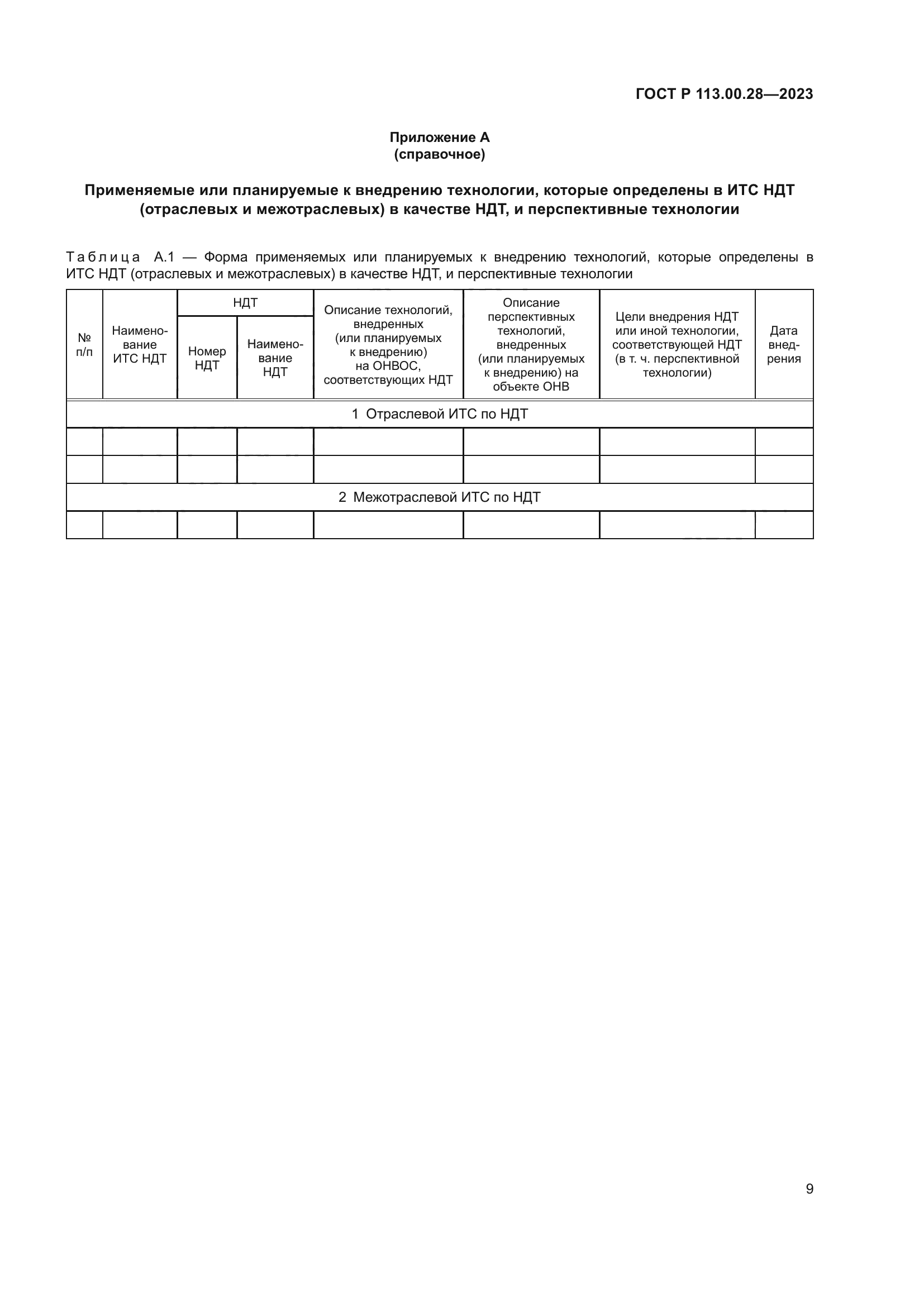 ГОСТ Р 113.00.28-2023