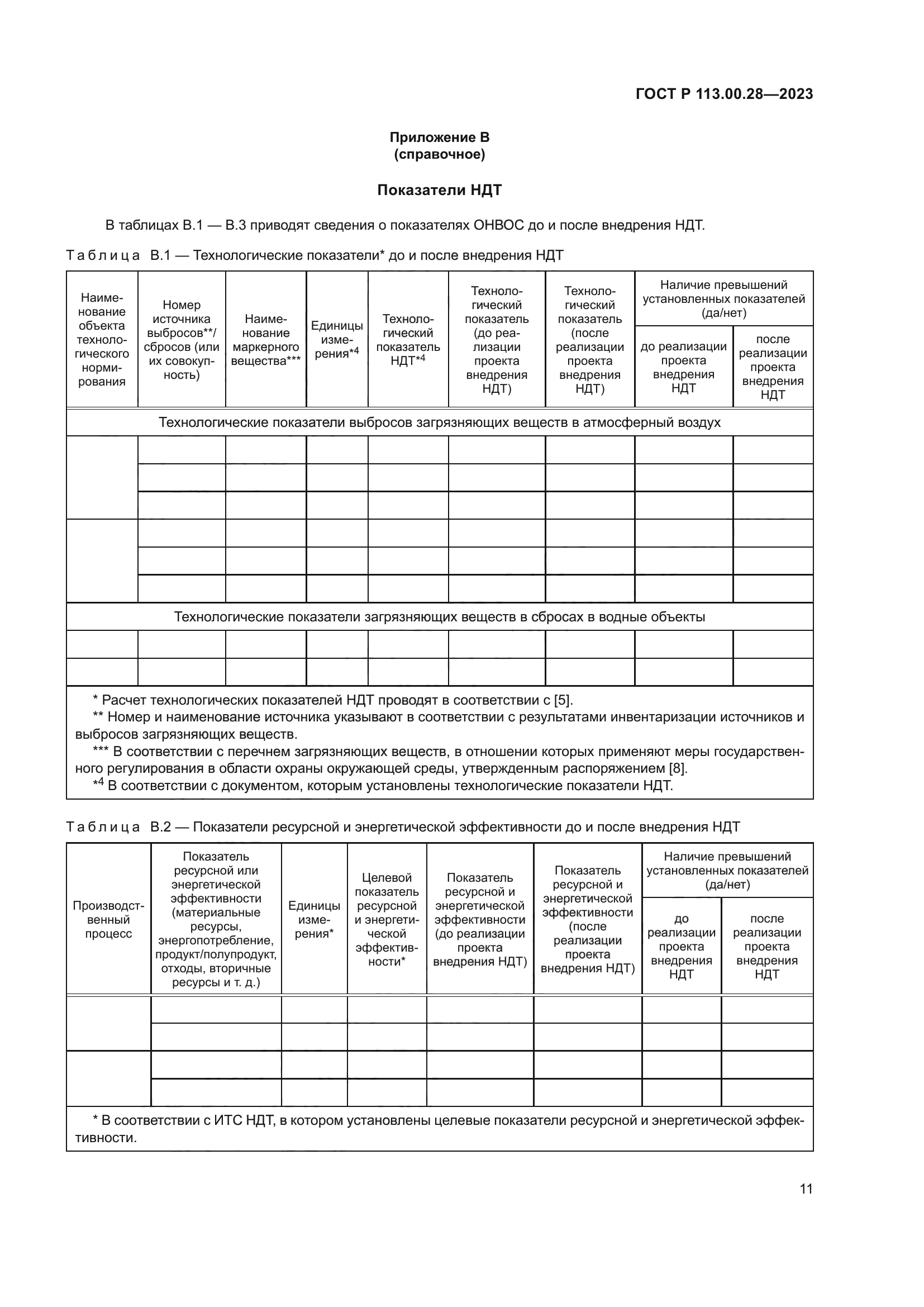ГОСТ Р 113.00.28-2023