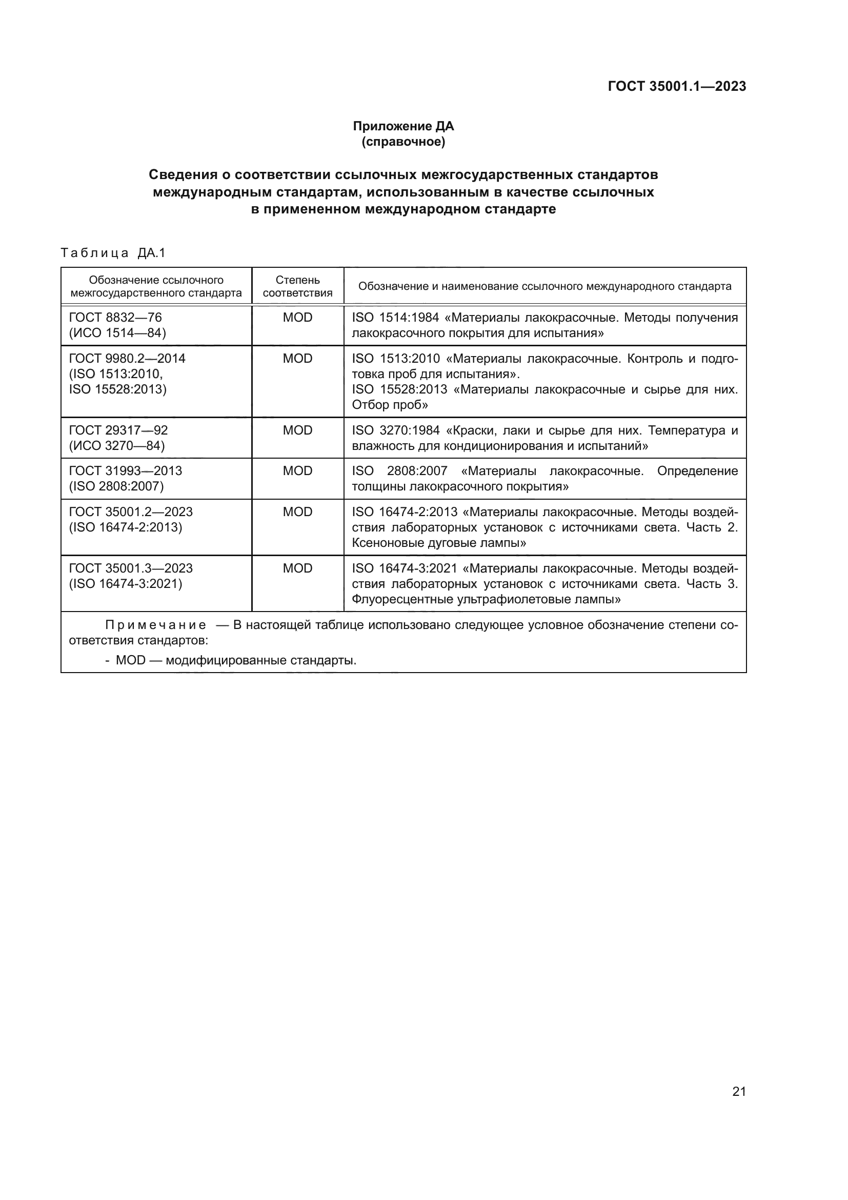 ГОСТ 35001.1-2023