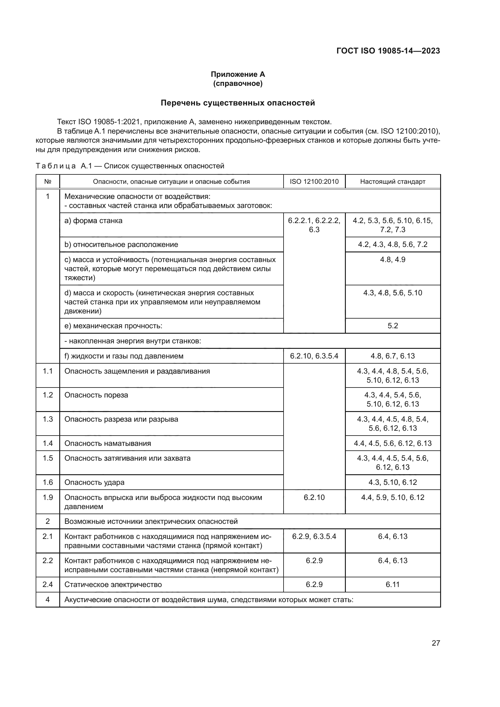 ГОСТ ISO 19085-14-2023