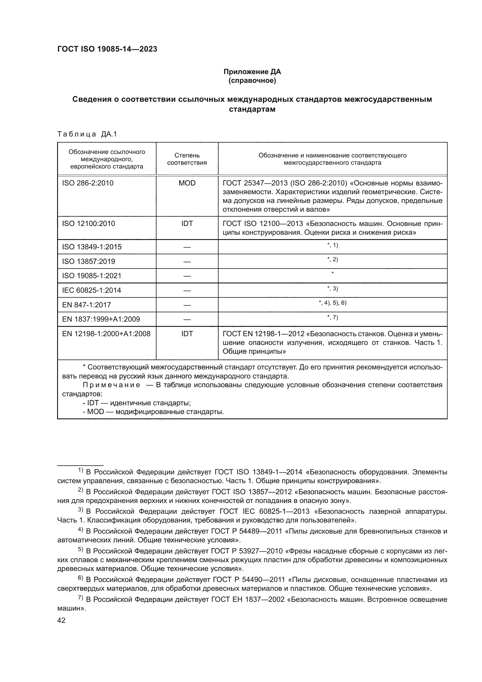 ГОСТ ISO 19085-14-2023