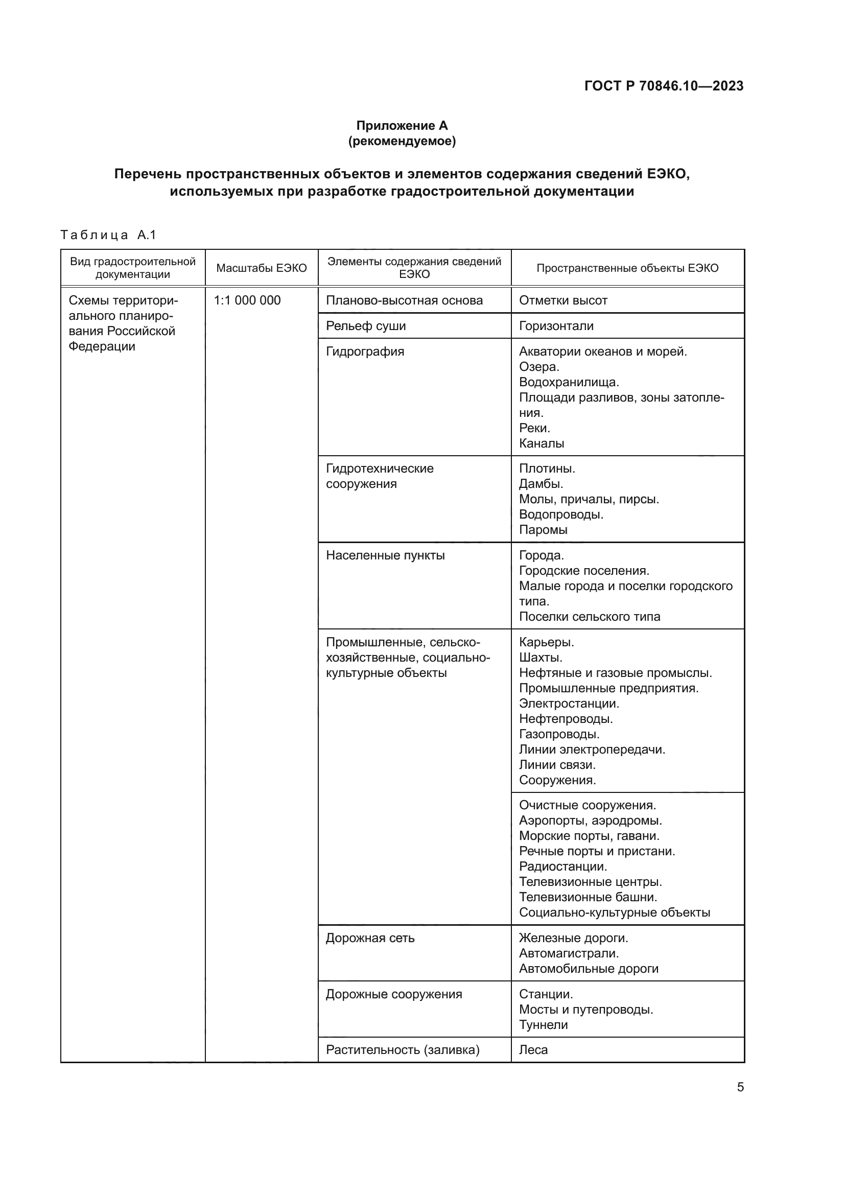 ГОСТ Р 70846.10-2023