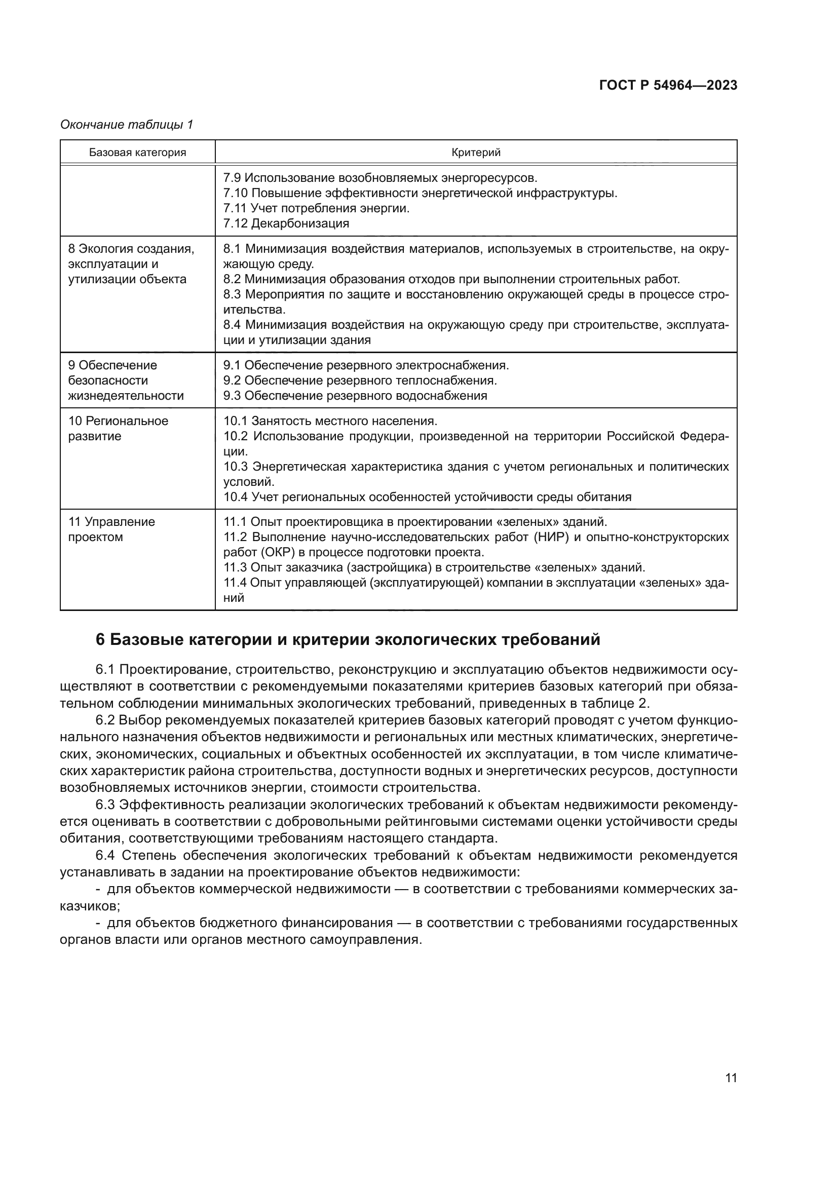 ГОСТ Р 54964-2023