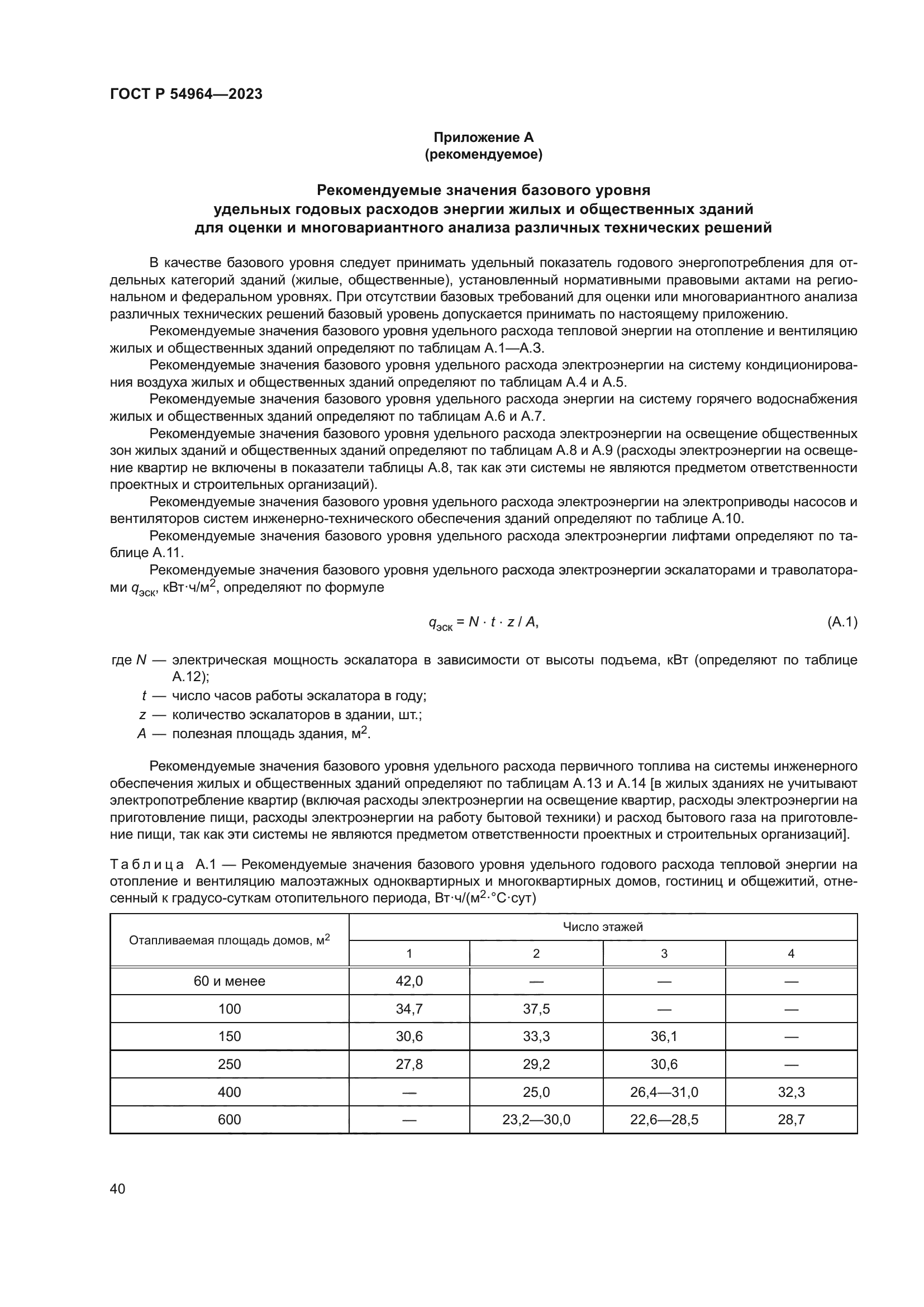 ГОСТ Р 54964-2023