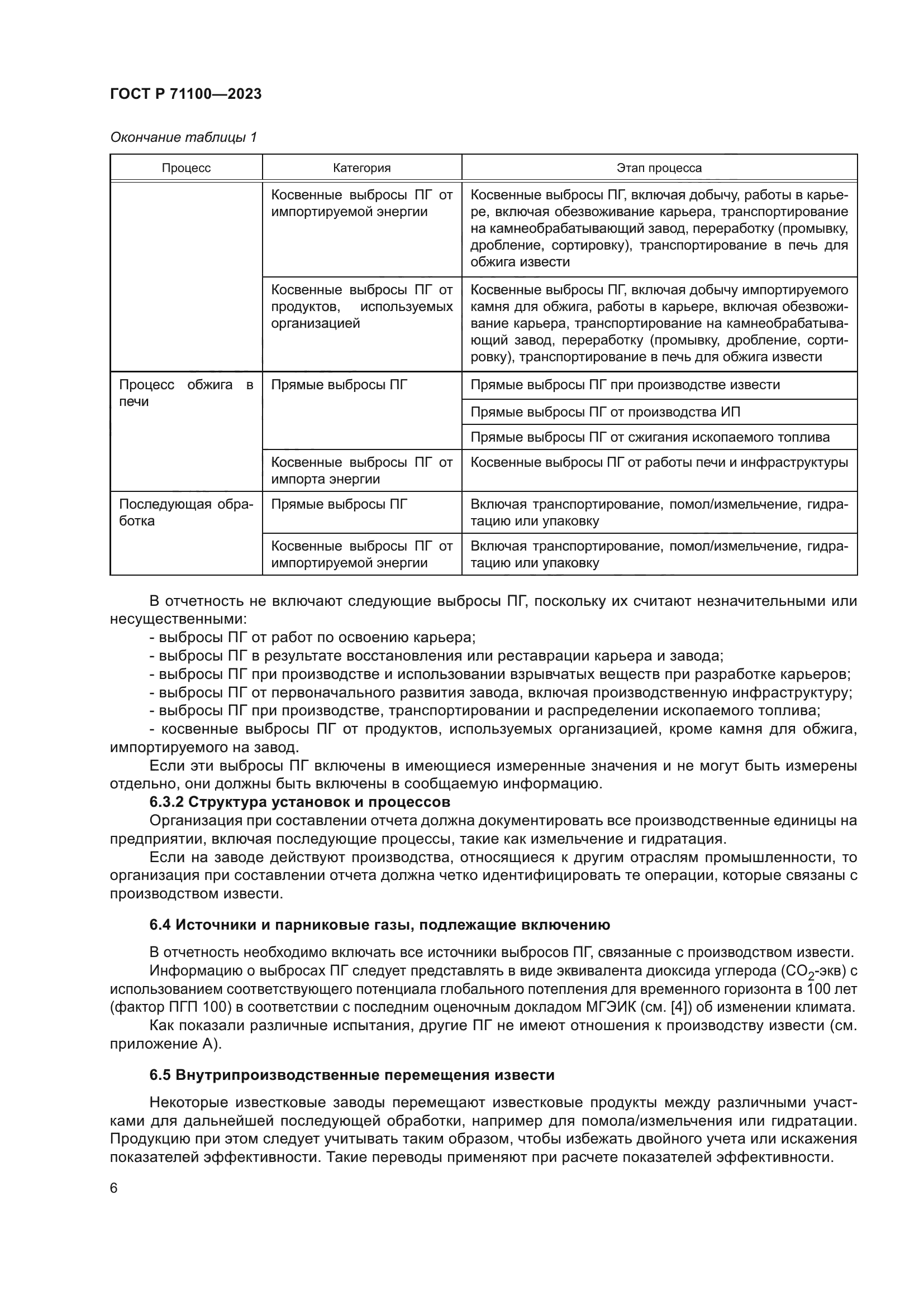 ГОСТ Р 71100-2023