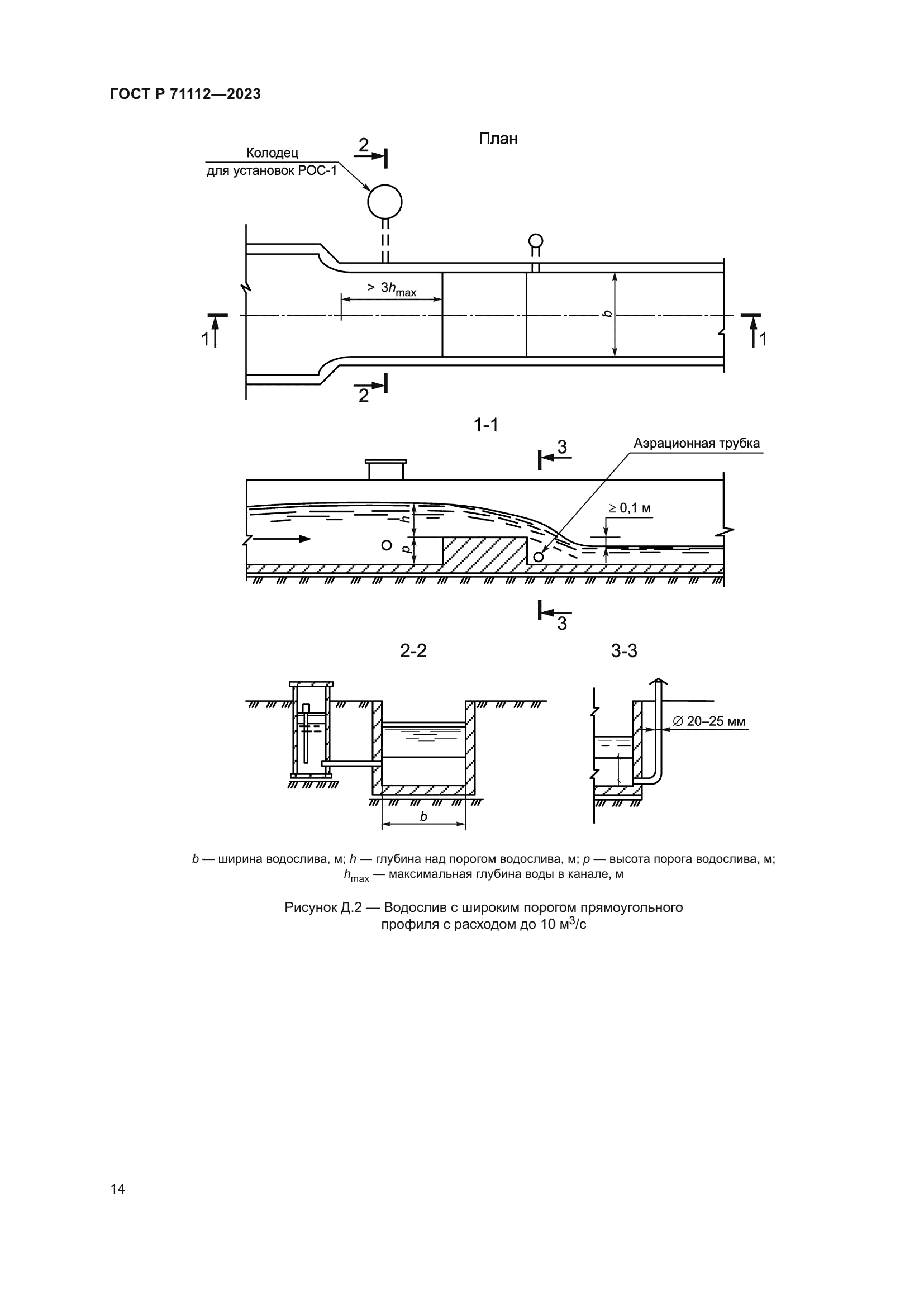 ГОСТ Р 71112-2023