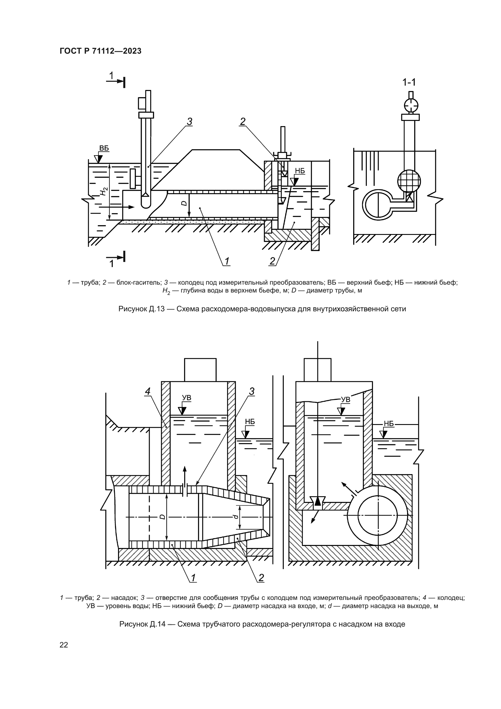 ГОСТ Р 71112-2023