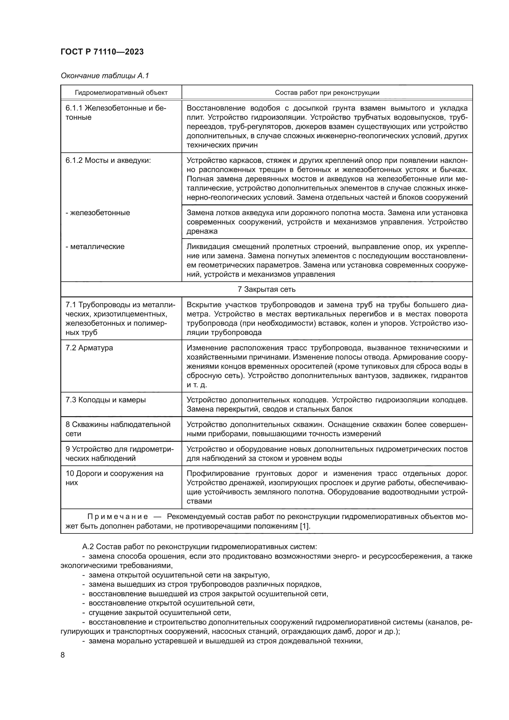 ГОСТ Р 71110-2023