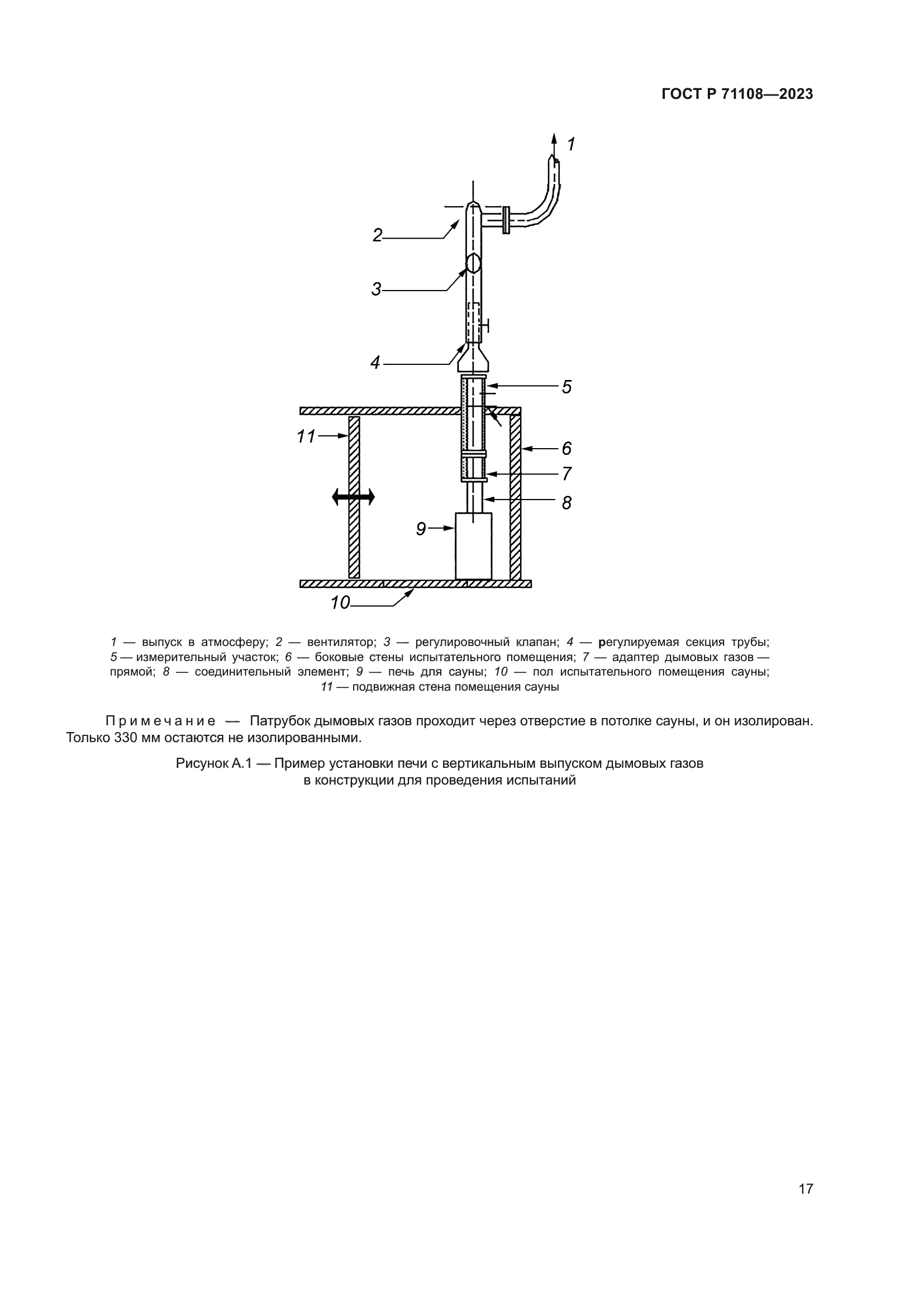 ГОСТ Р 71108-2023