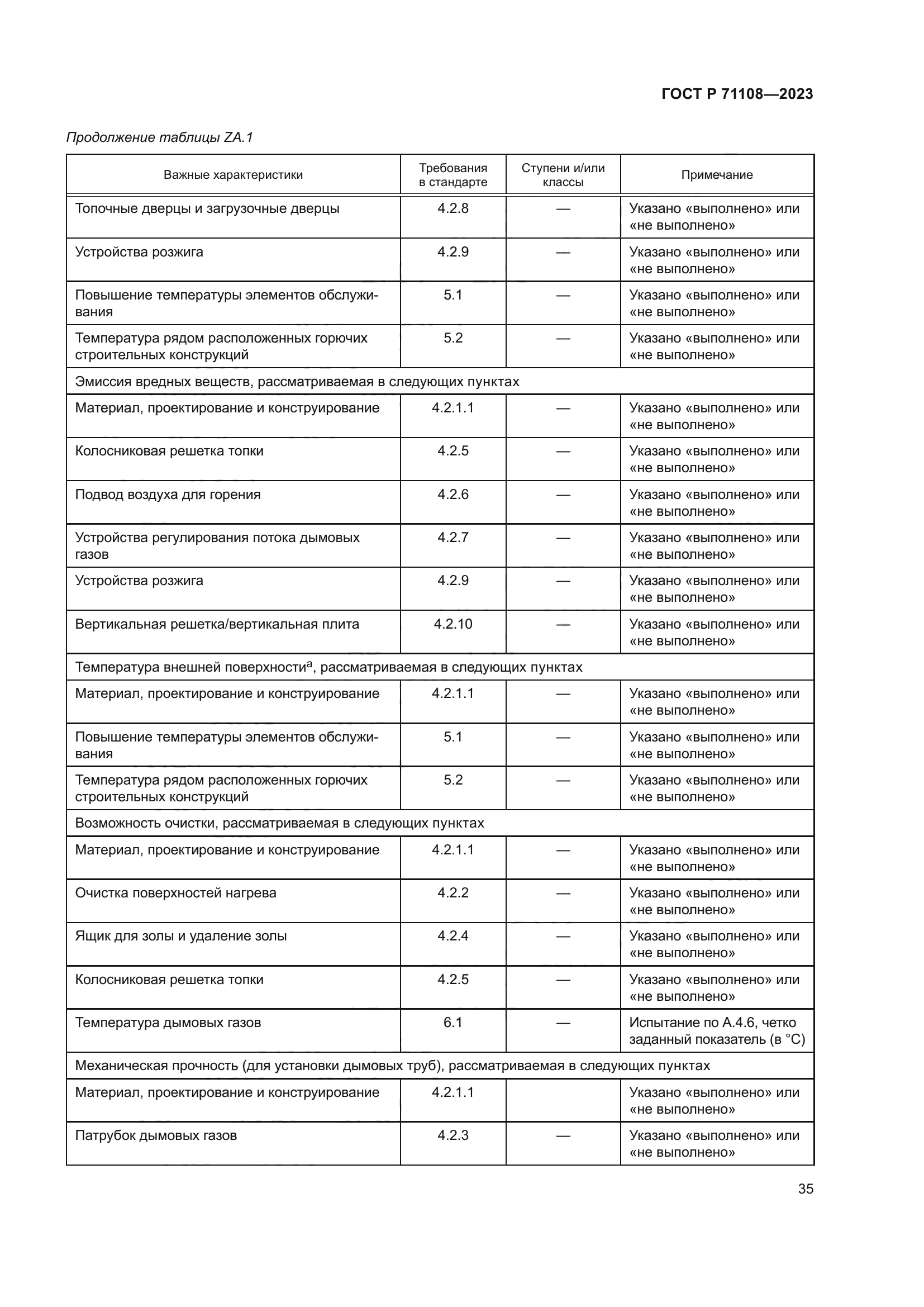 ГОСТ Р 71108-2023