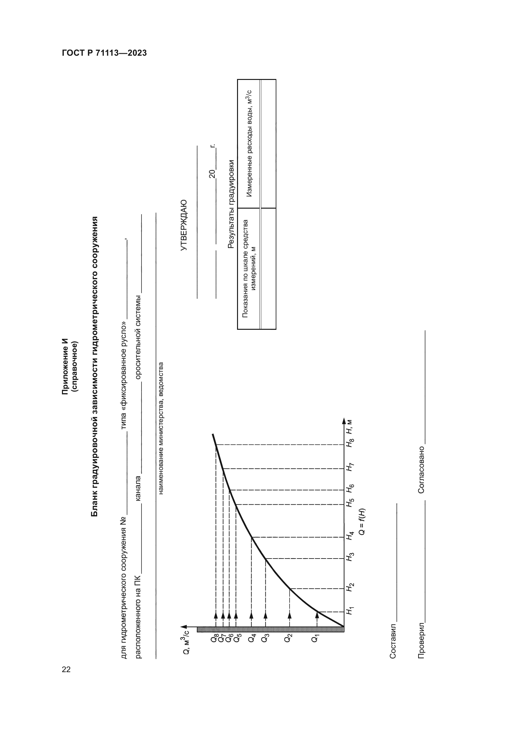 ГОСТ Р 71113-2023