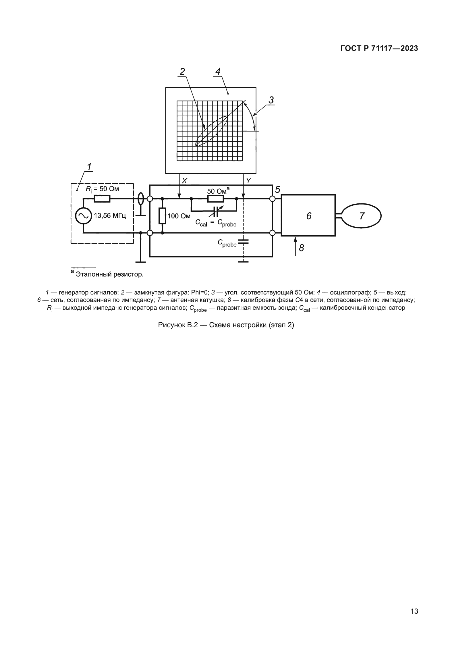 ГОСТ Р 71117-2023