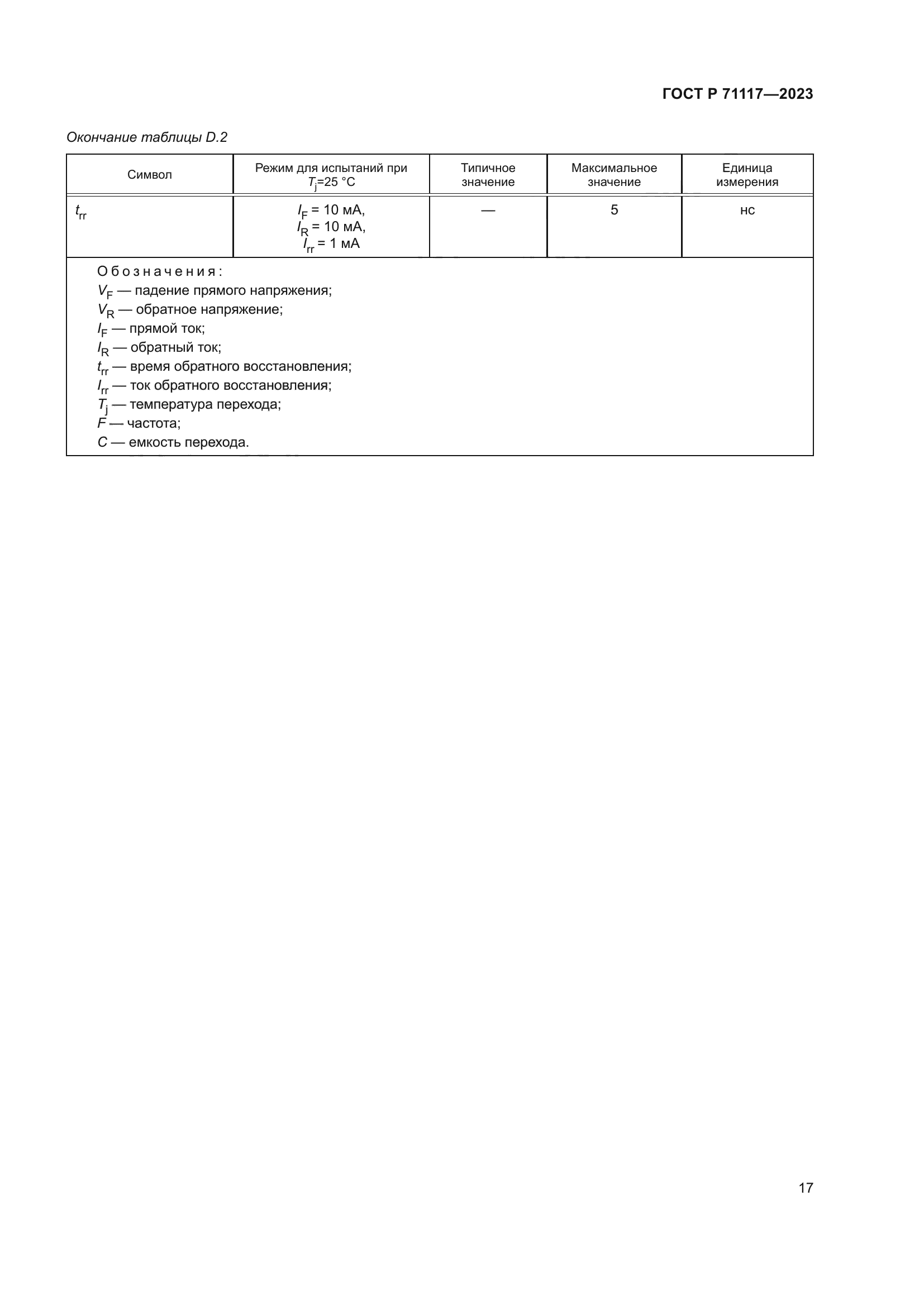 ГОСТ Р 71117-2023