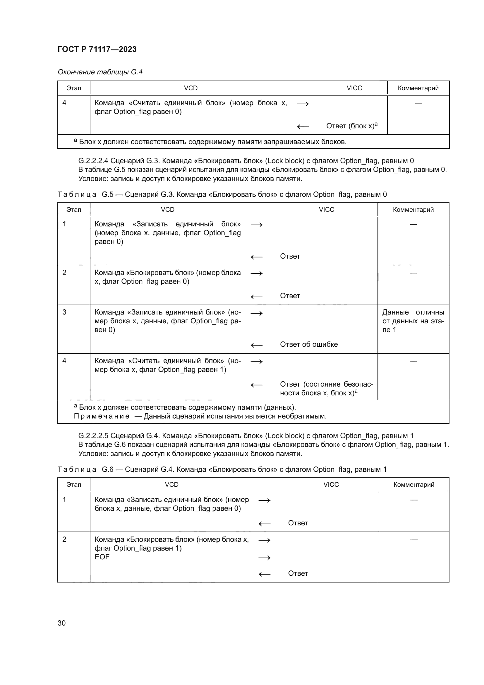 ГОСТ Р 71117-2023