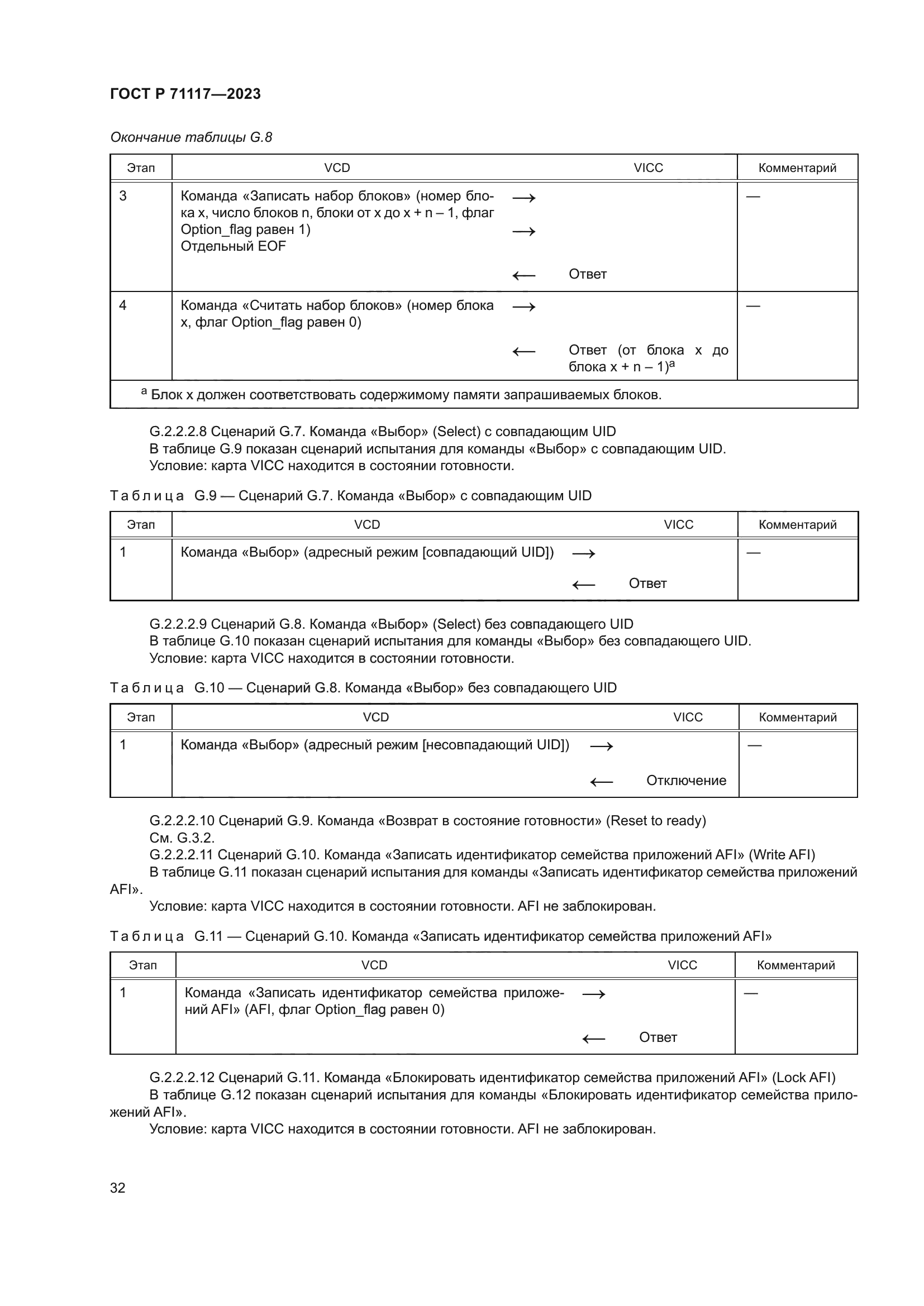 ГОСТ Р 71117-2023
