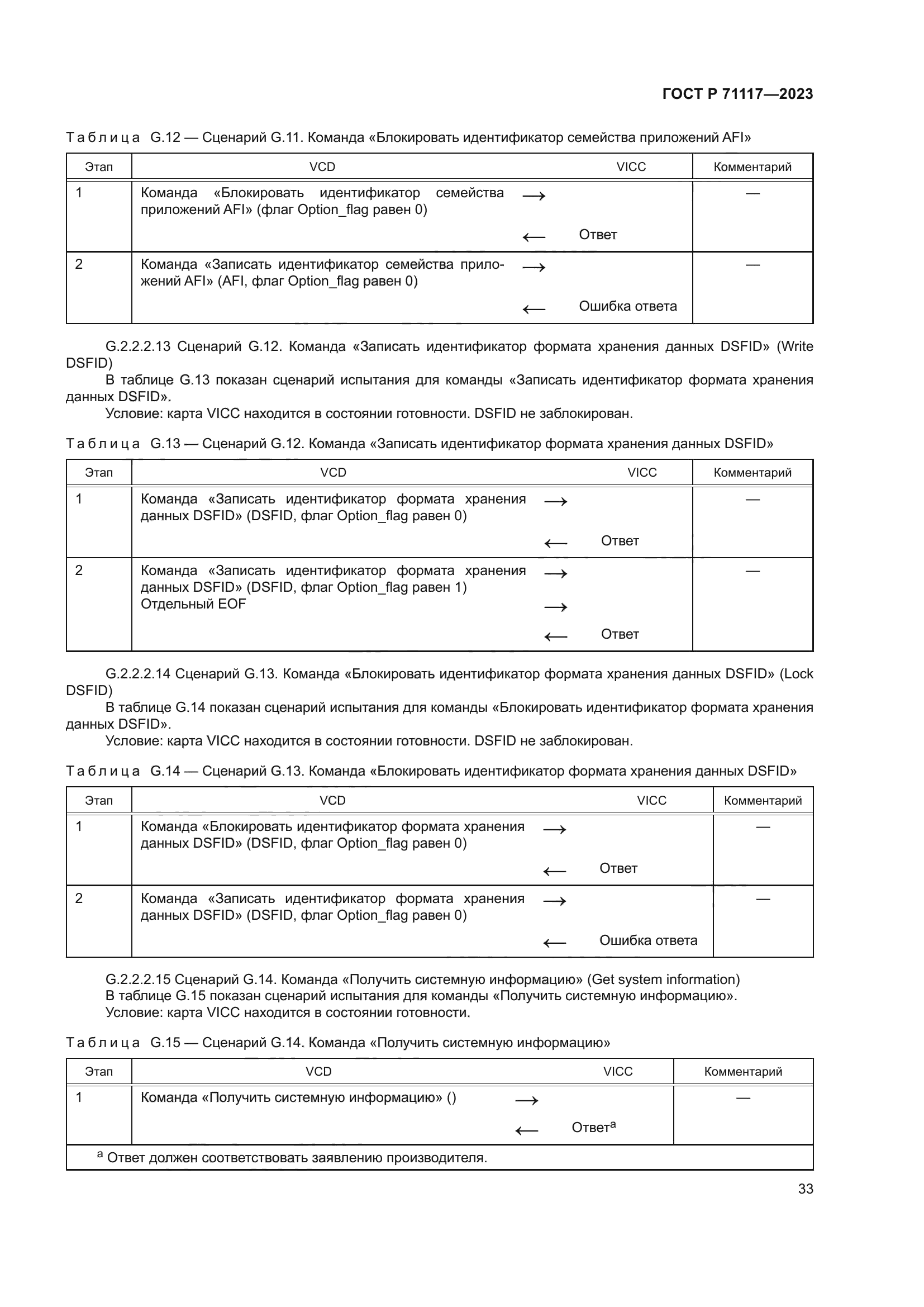ГОСТ Р 71117-2023