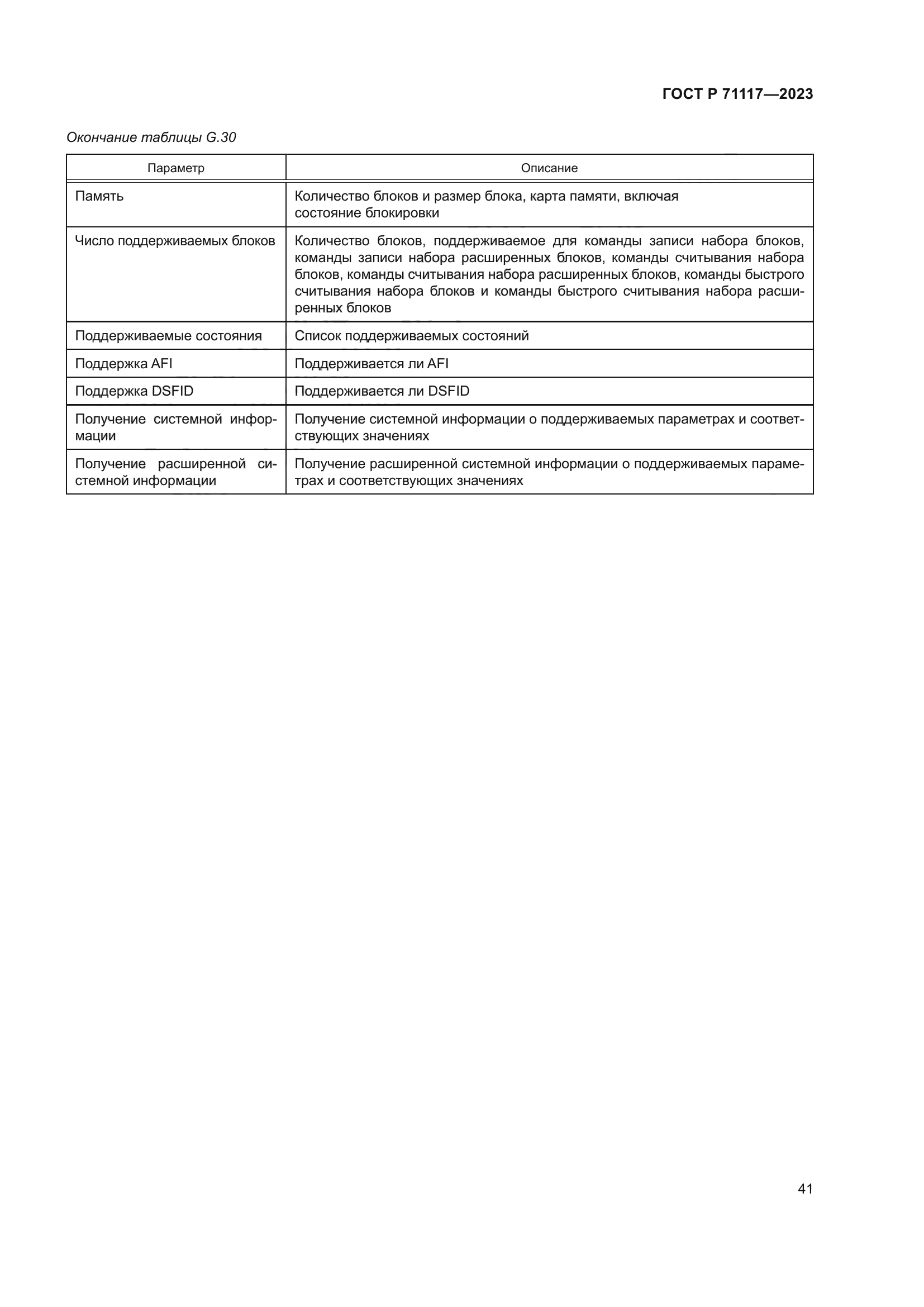 ГОСТ Р 71117-2023