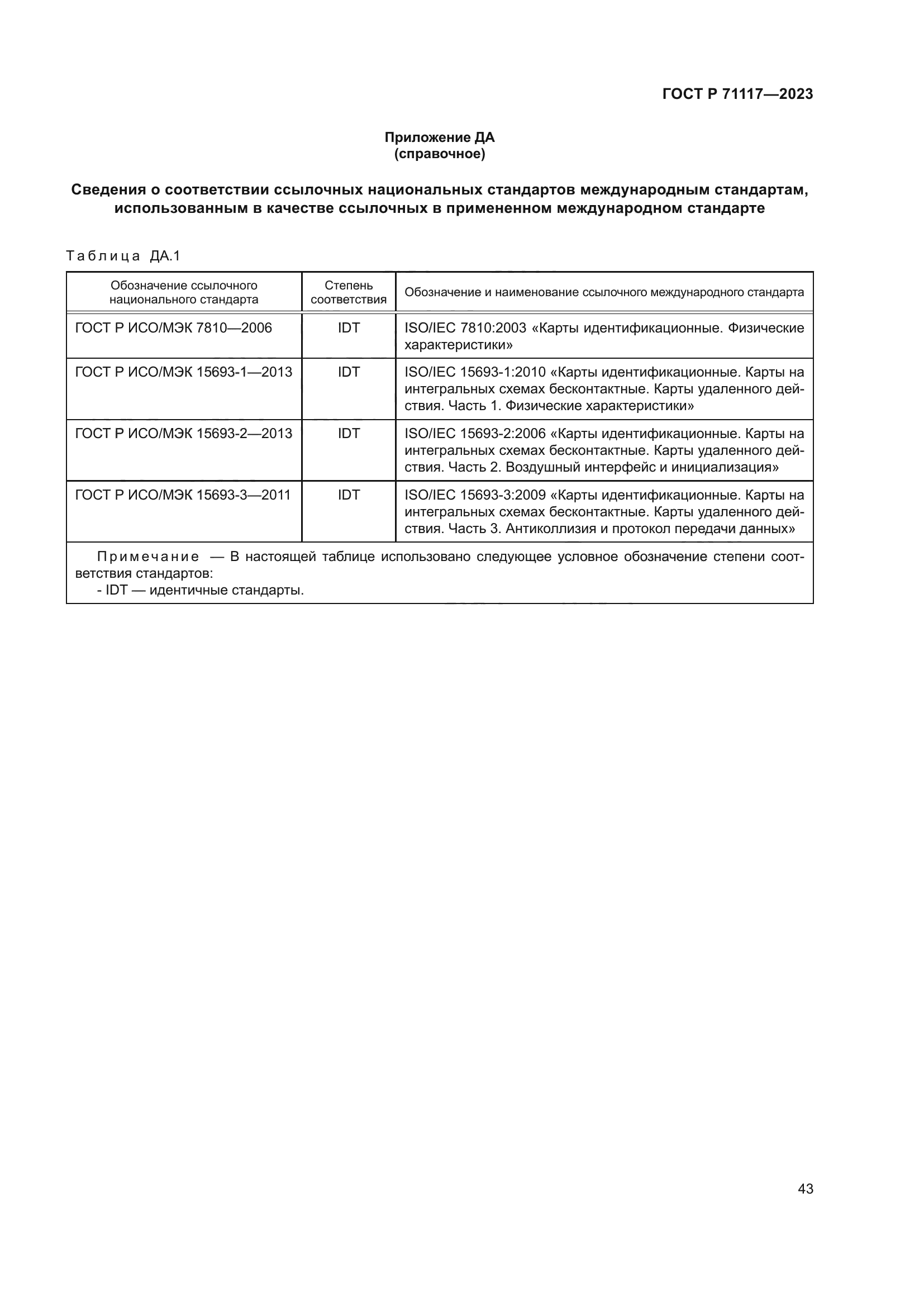 ГОСТ Р 71117-2023