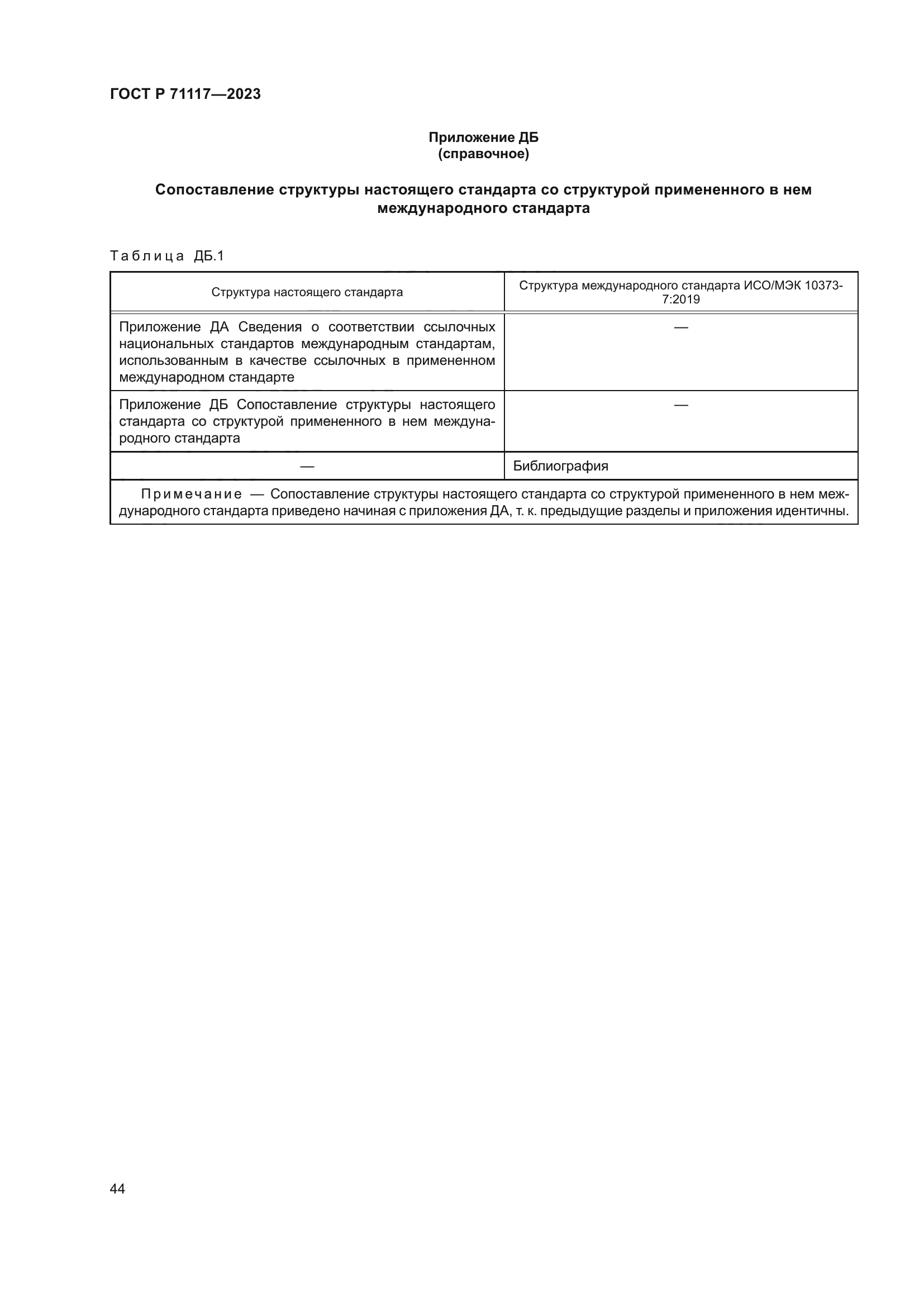 ГОСТ Р 71117-2023