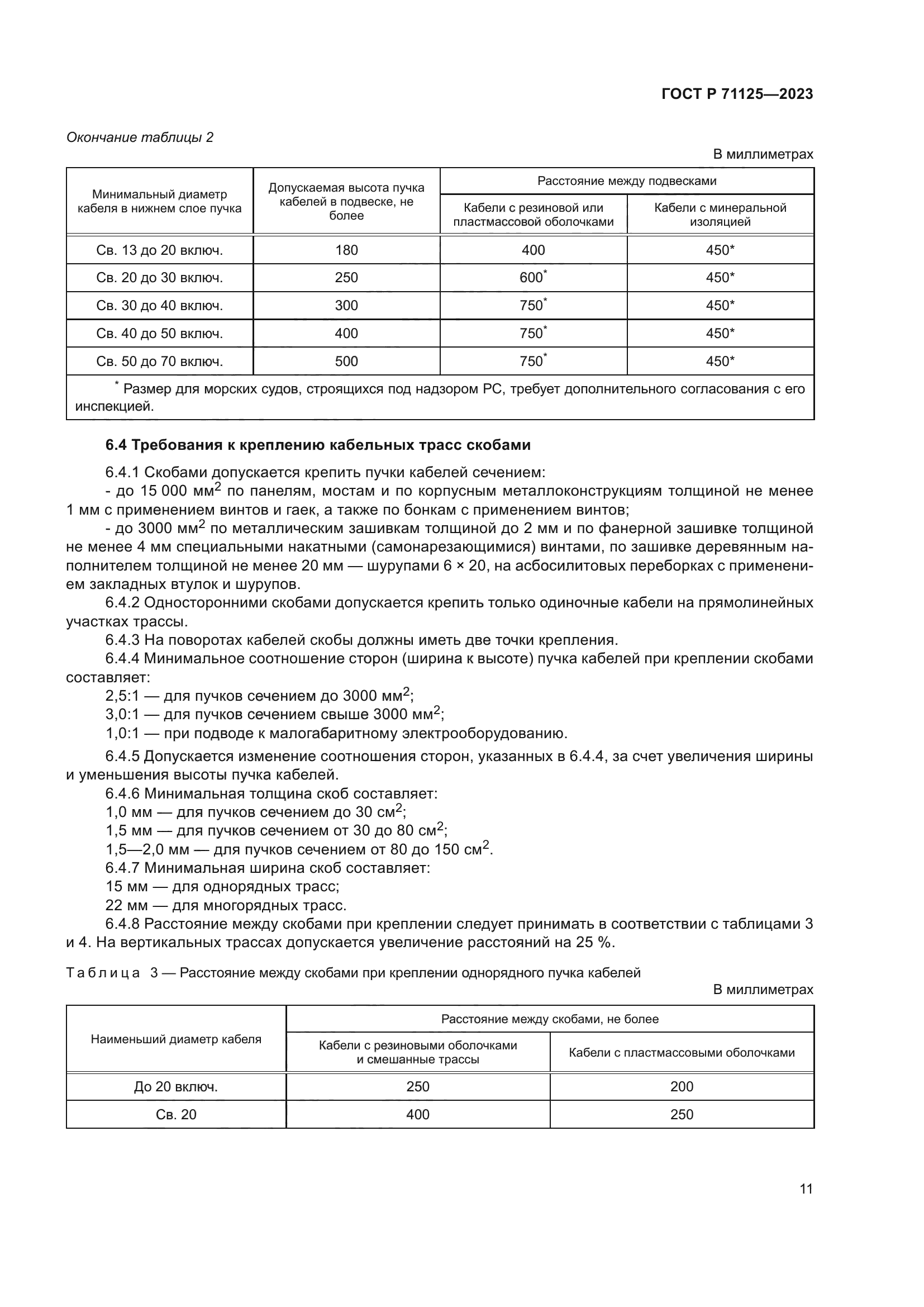 ГОСТ Р 71125-2023