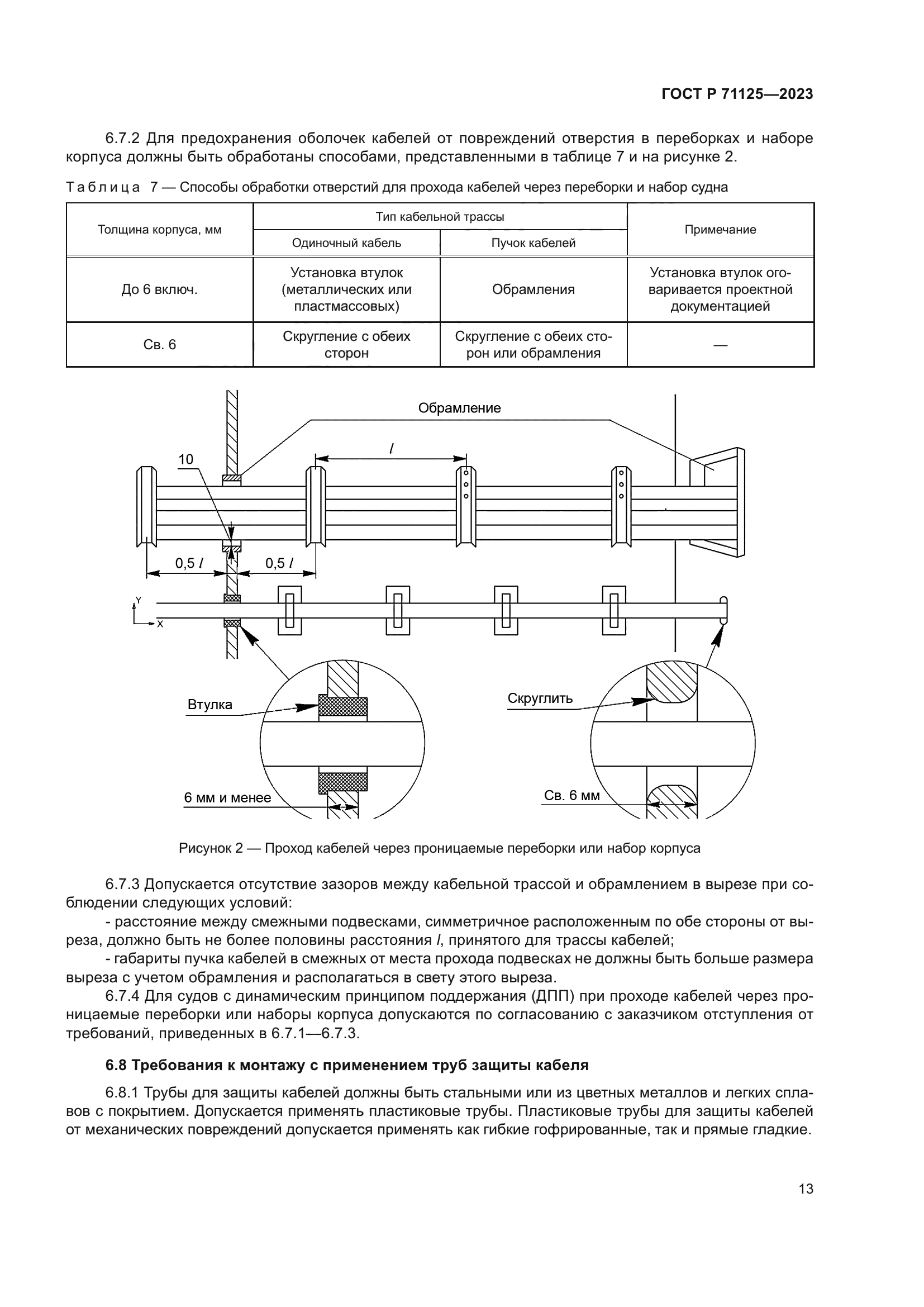 ГОСТ Р 71125-2023