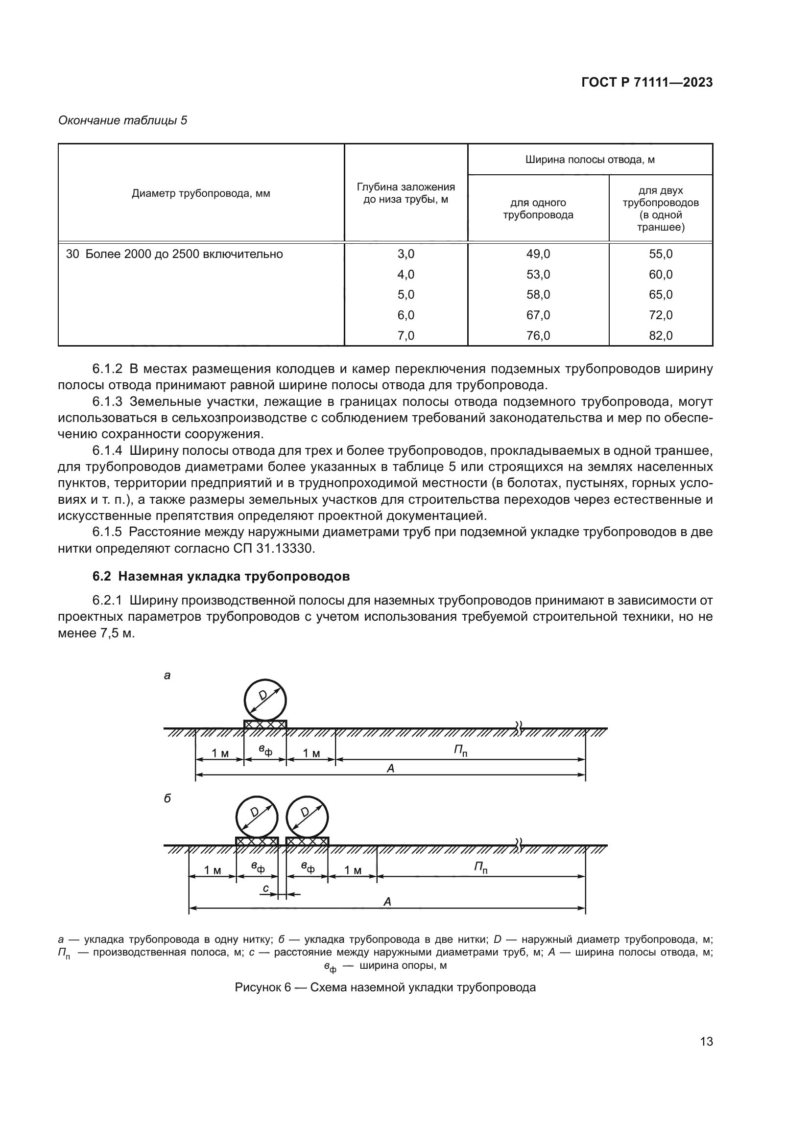 ГОСТ Р 71111-2023